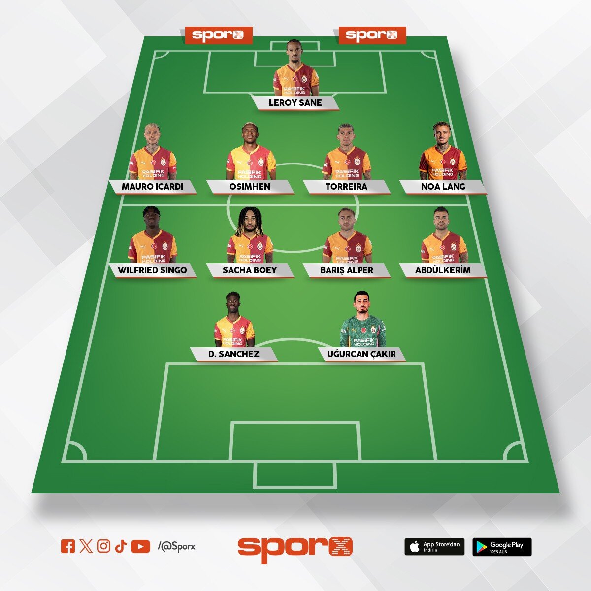 Galatasaray Bursaspor