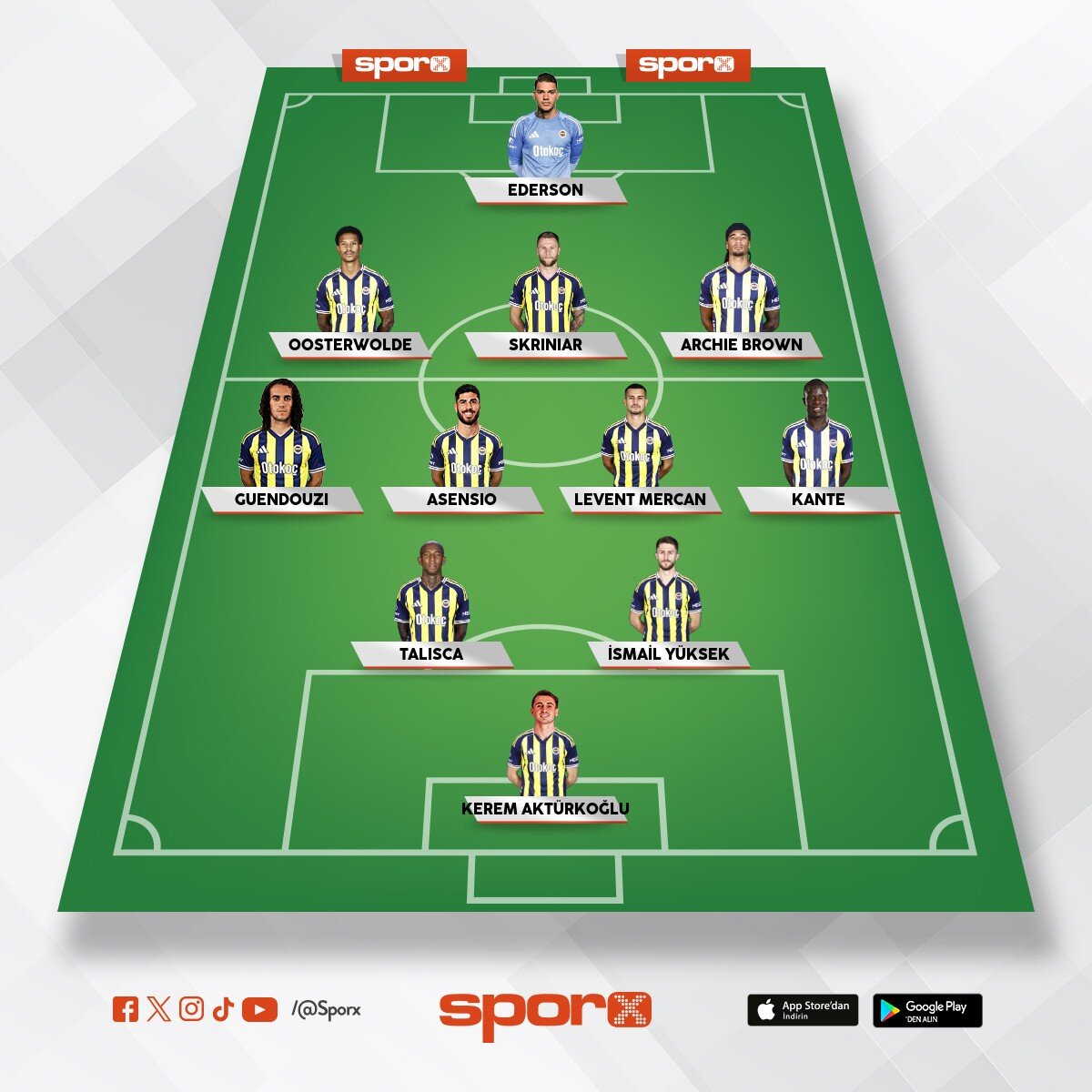 �SMA�L KARTAL 
AZ�Z YILDIRIM