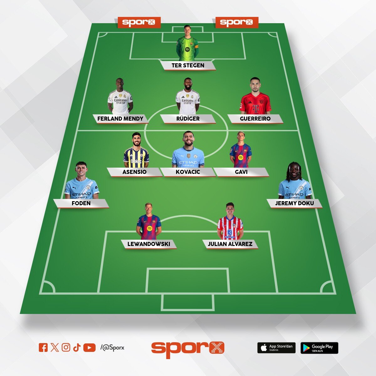 Fenerbah�e �ampiyon olacak kadro