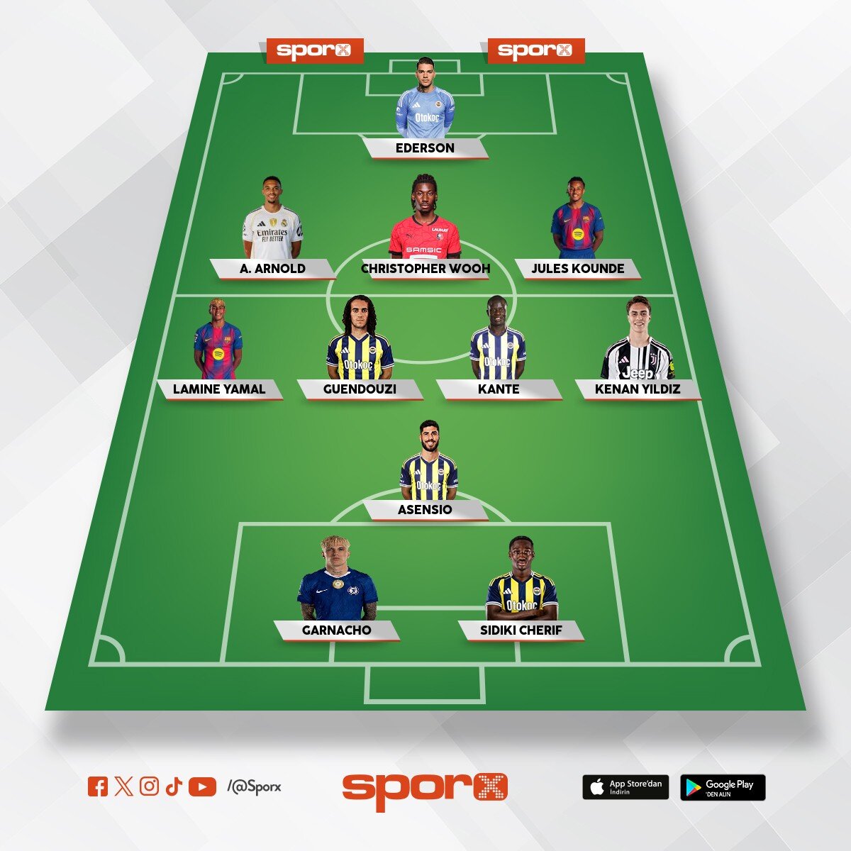 2026  D�NYA KADROSU.....TEK T�RK YILDIZ 