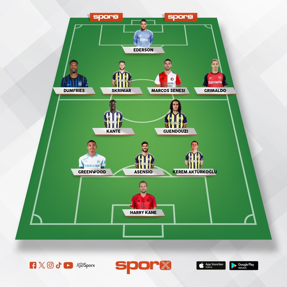 150 milyon dolar harca 5 sene kapali gi�e �ampiyon ol.her sene ��p transfer yapma bosuna