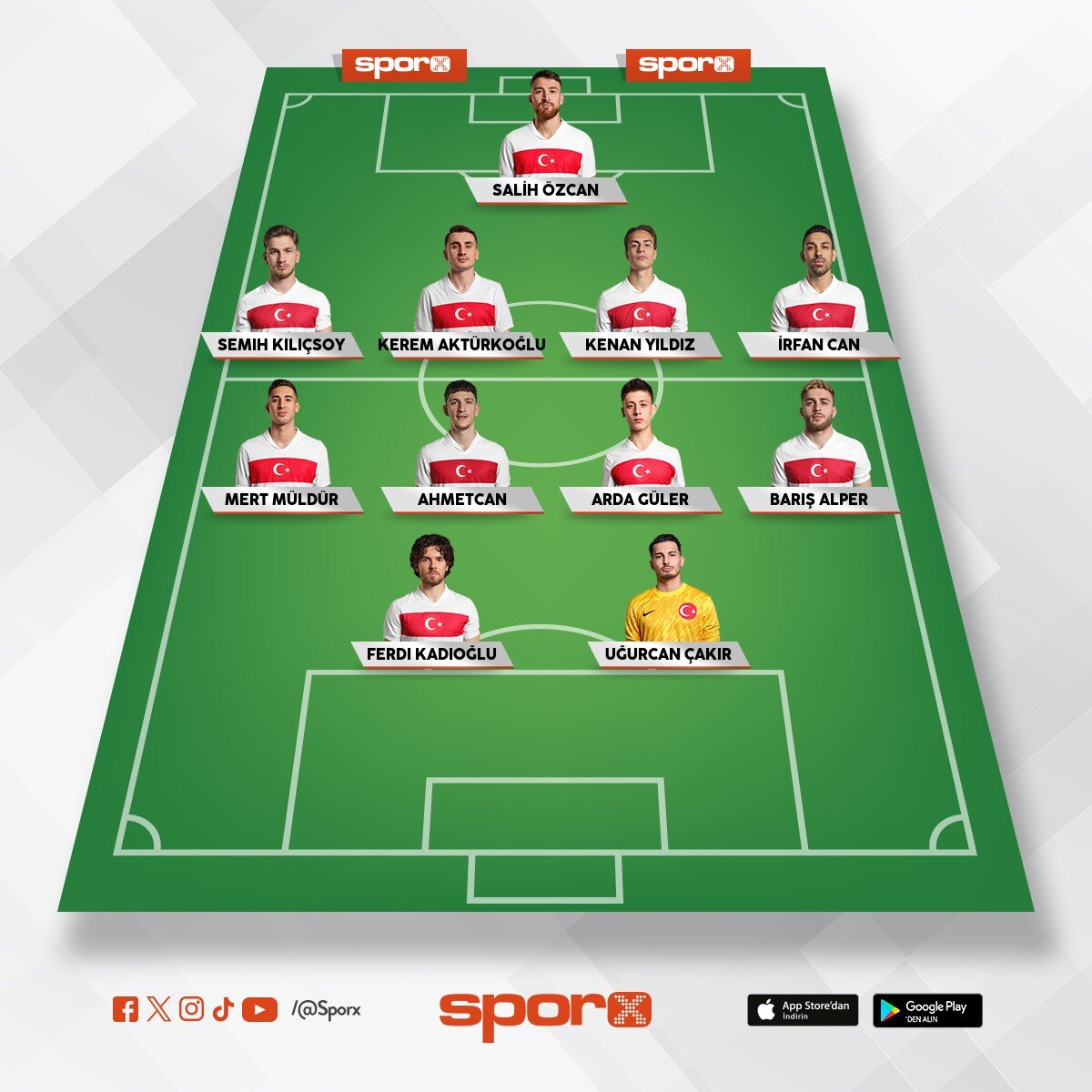 Arda G�ler ile U�urcan