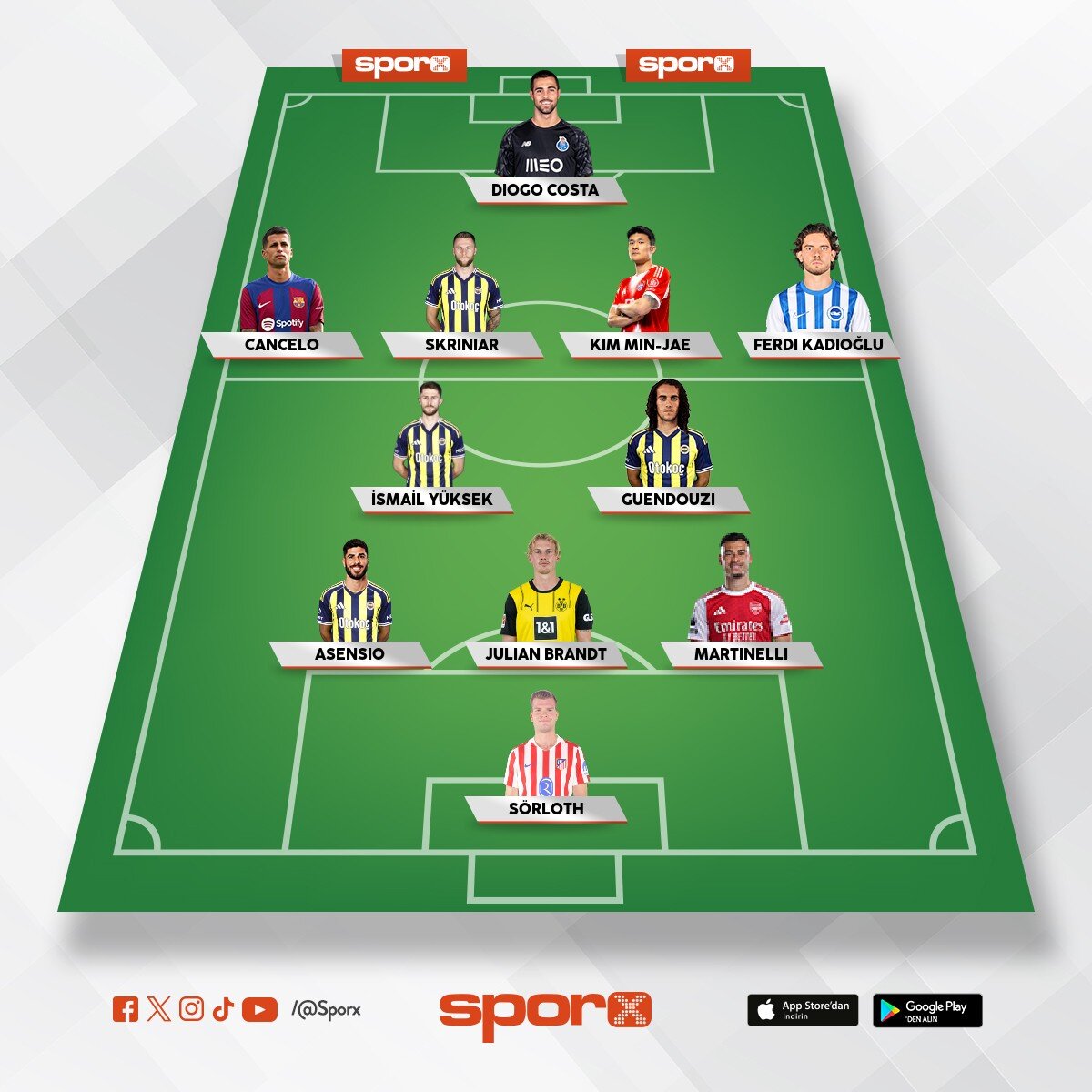 2026 27 Fenerbah�e 