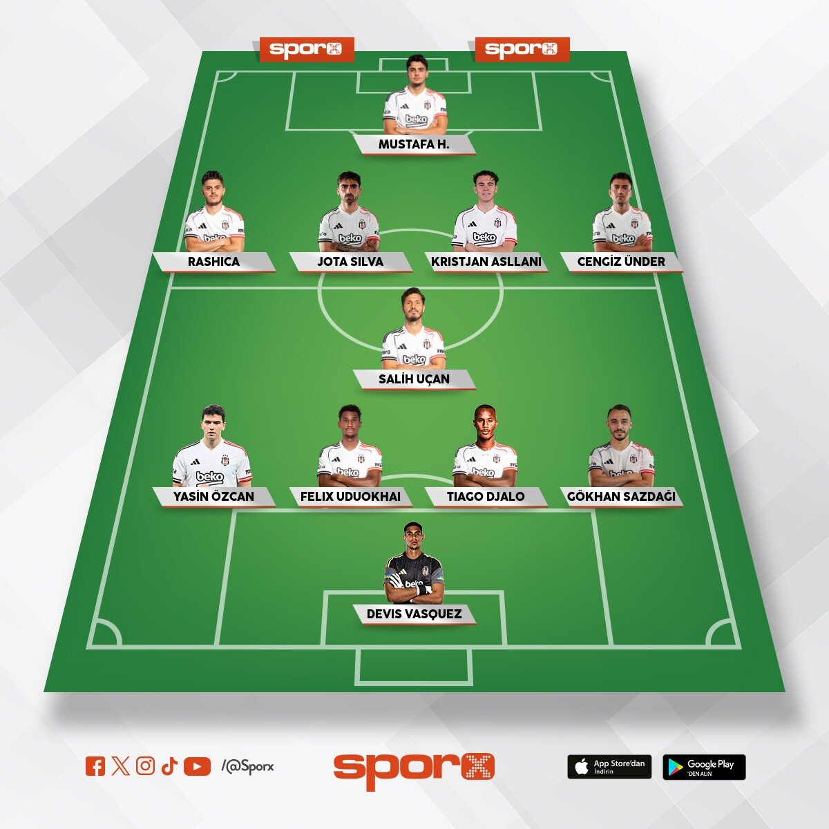 rotasyon kadro Be�ikta�