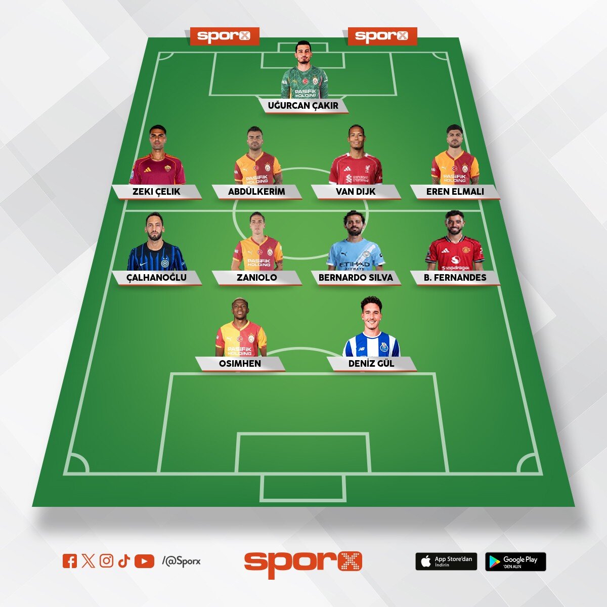 Galatasaray�ampiyonlarligikadrosubu Mehmet Akif kehrizli 