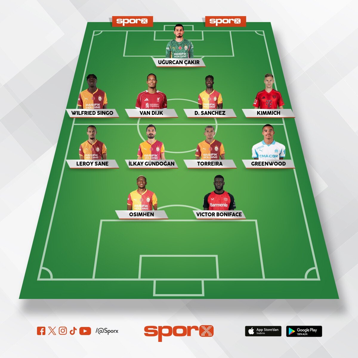 Gelecekte bizim olanak kadro(in�)