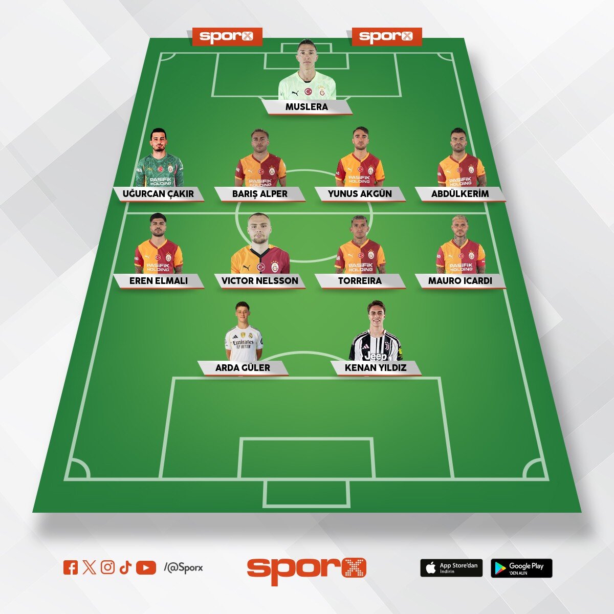 Webaslan Mauro �cardi