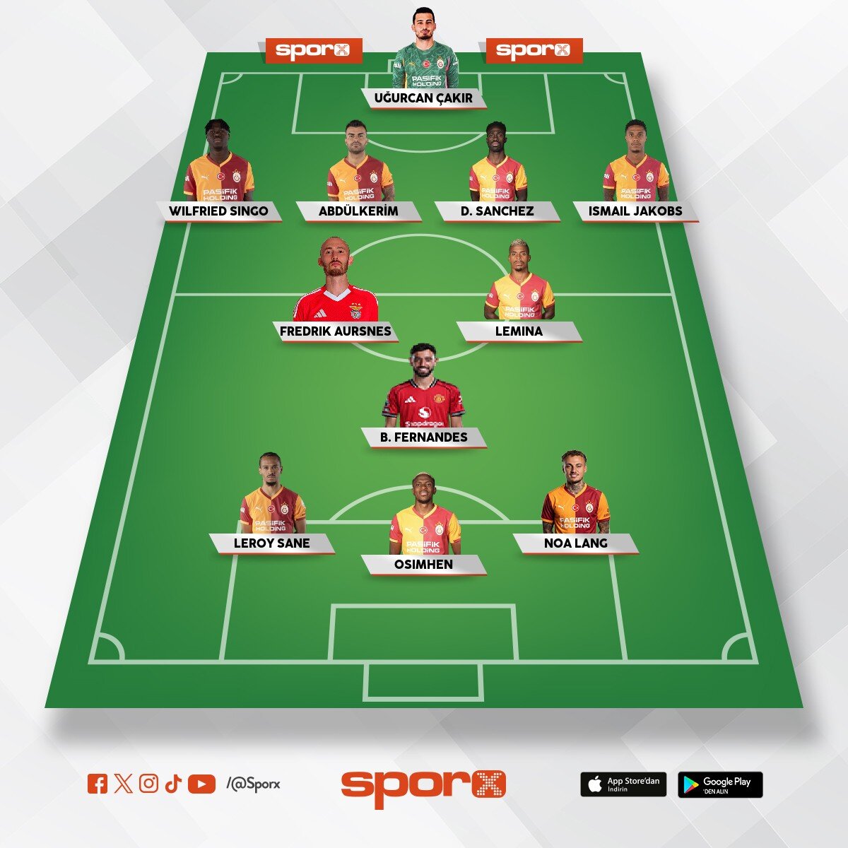 KANATLARDAN �LER� DO�RUDAN PRES EB.