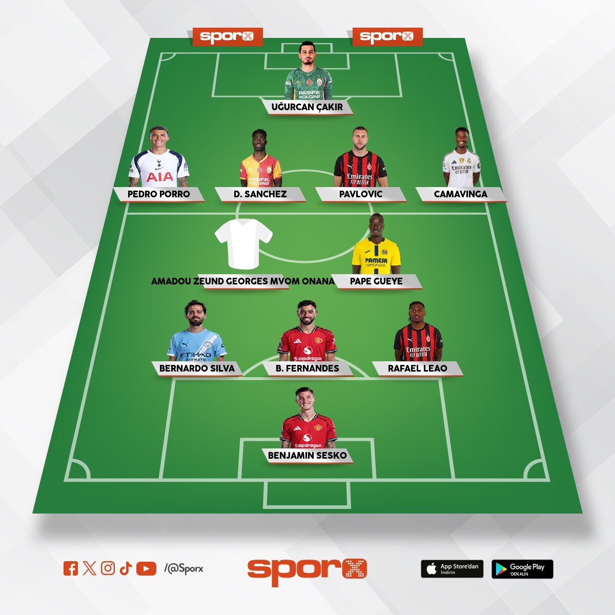 Y�ksek bedelli oyuncular giderse kadro b�yle olmal�