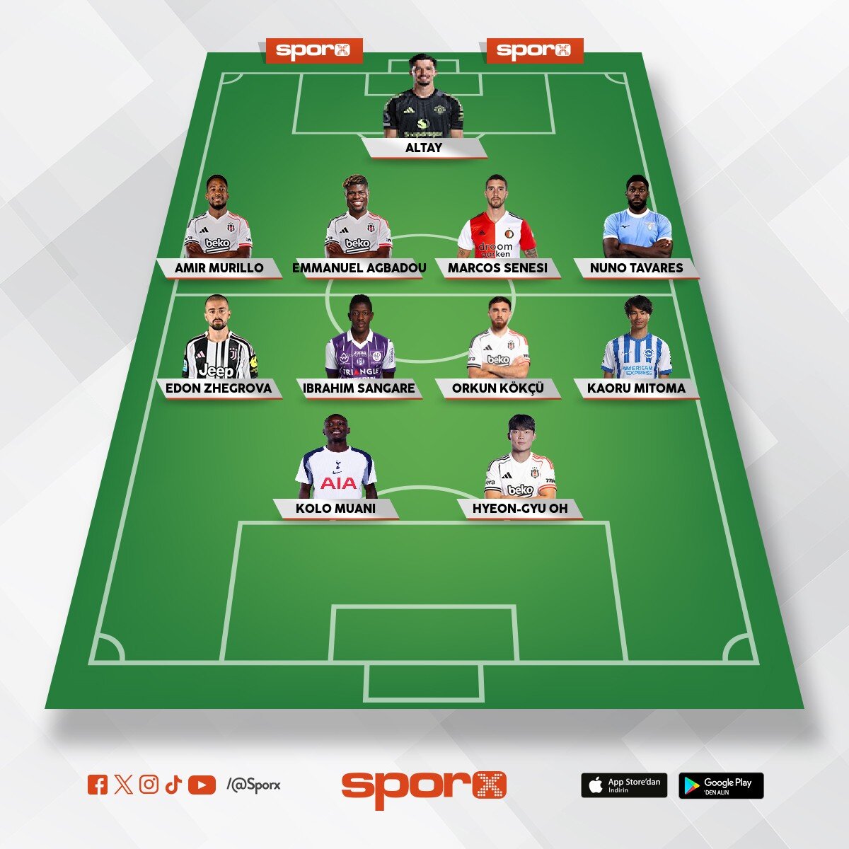 Art�k �ift santrfor d�nmeliyiz oh kesin oynamal� yan�na muani, shick, beto, mateta, j.david, openda 