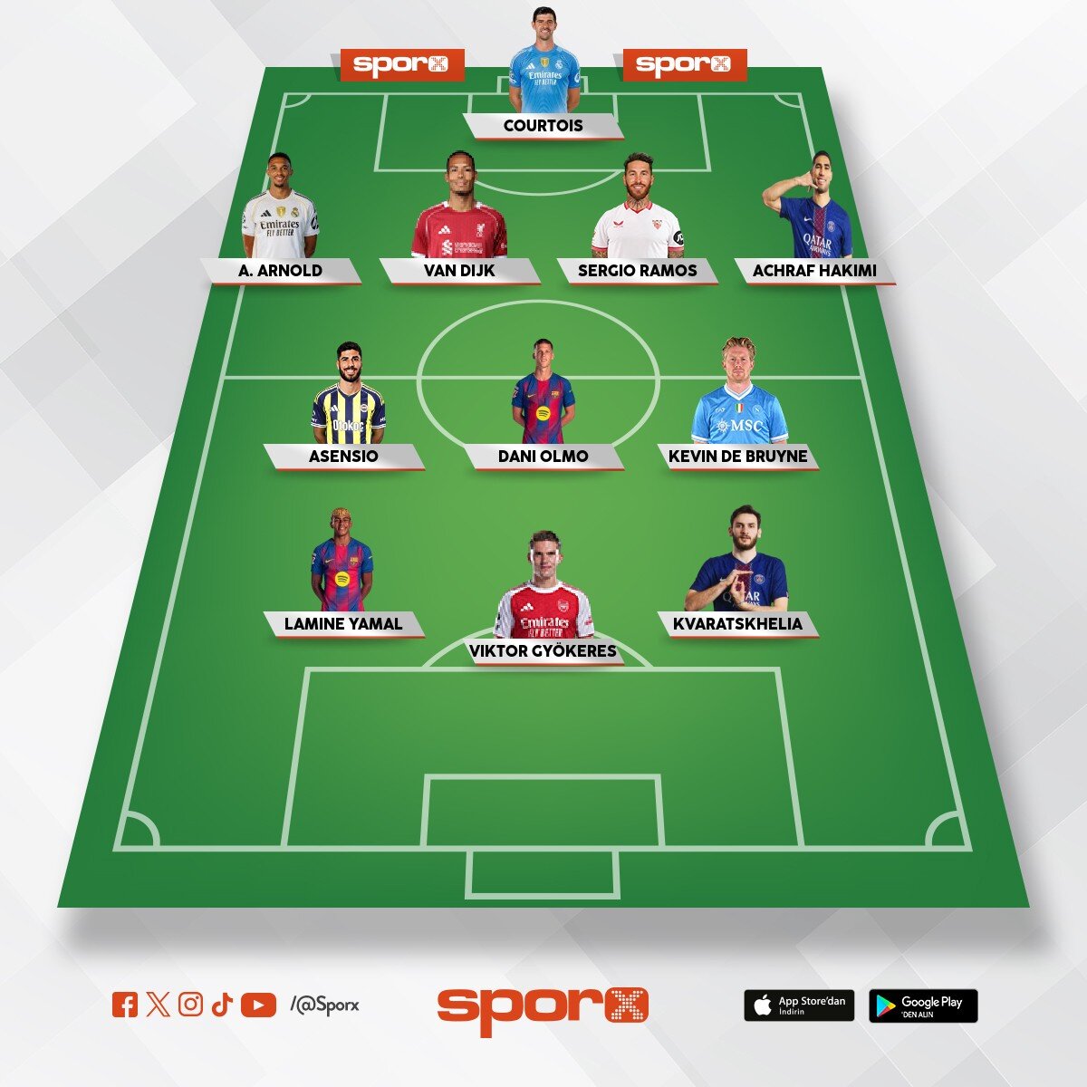 �ampiyonlar ligi en az 3 y�l garanti