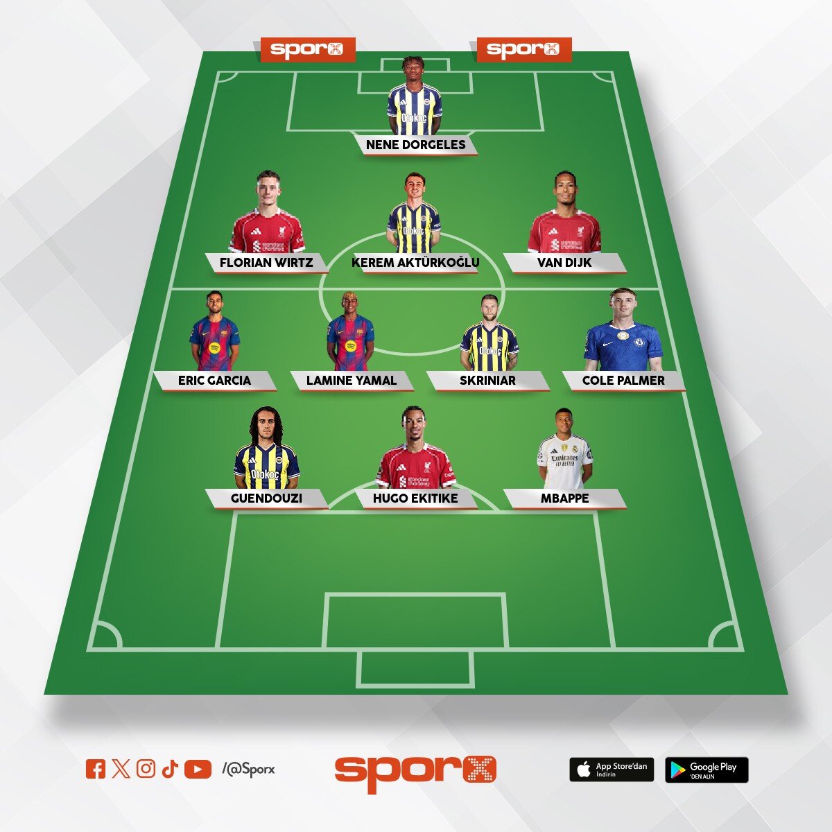 Fenerbah�e 

kadrosu