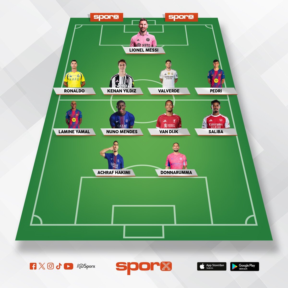 RONALDO'NUN BEBELER�