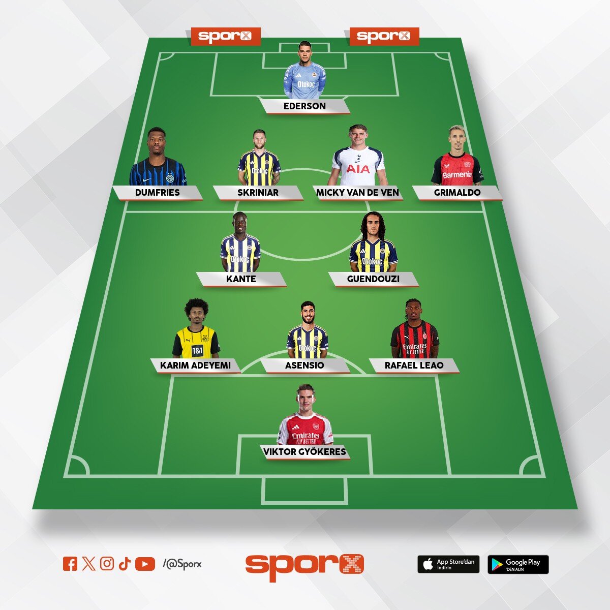 �ampiyon ligi kadrosu 