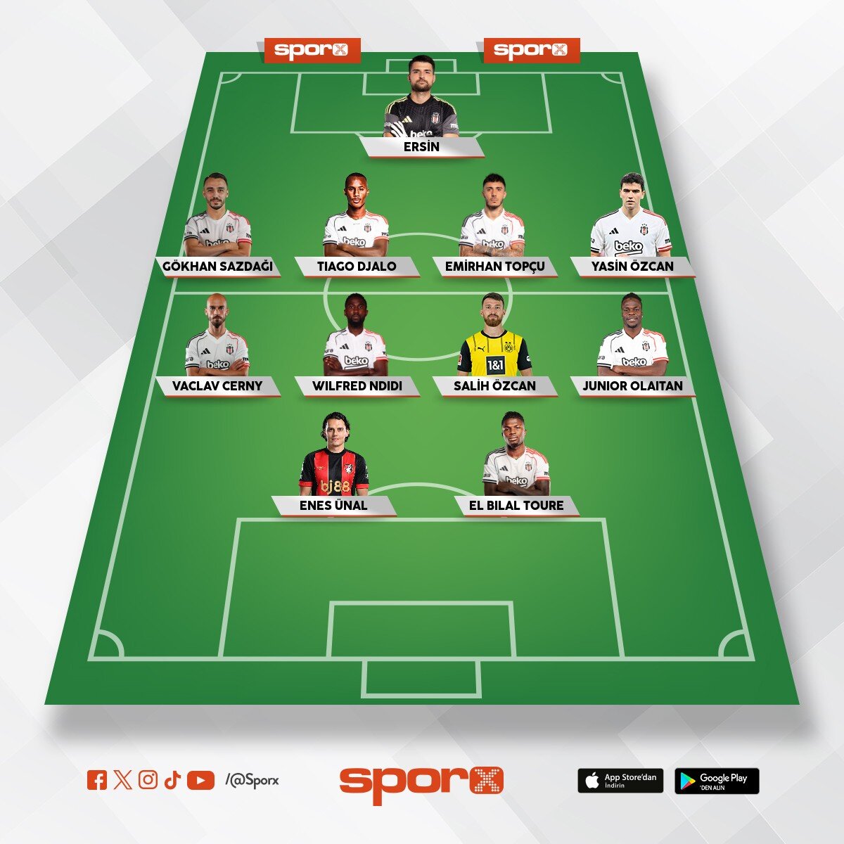 Bunlarda yedekleri olur 