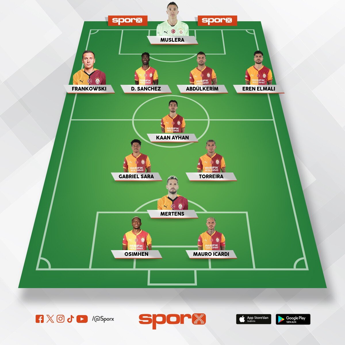 De�erini bilemedik