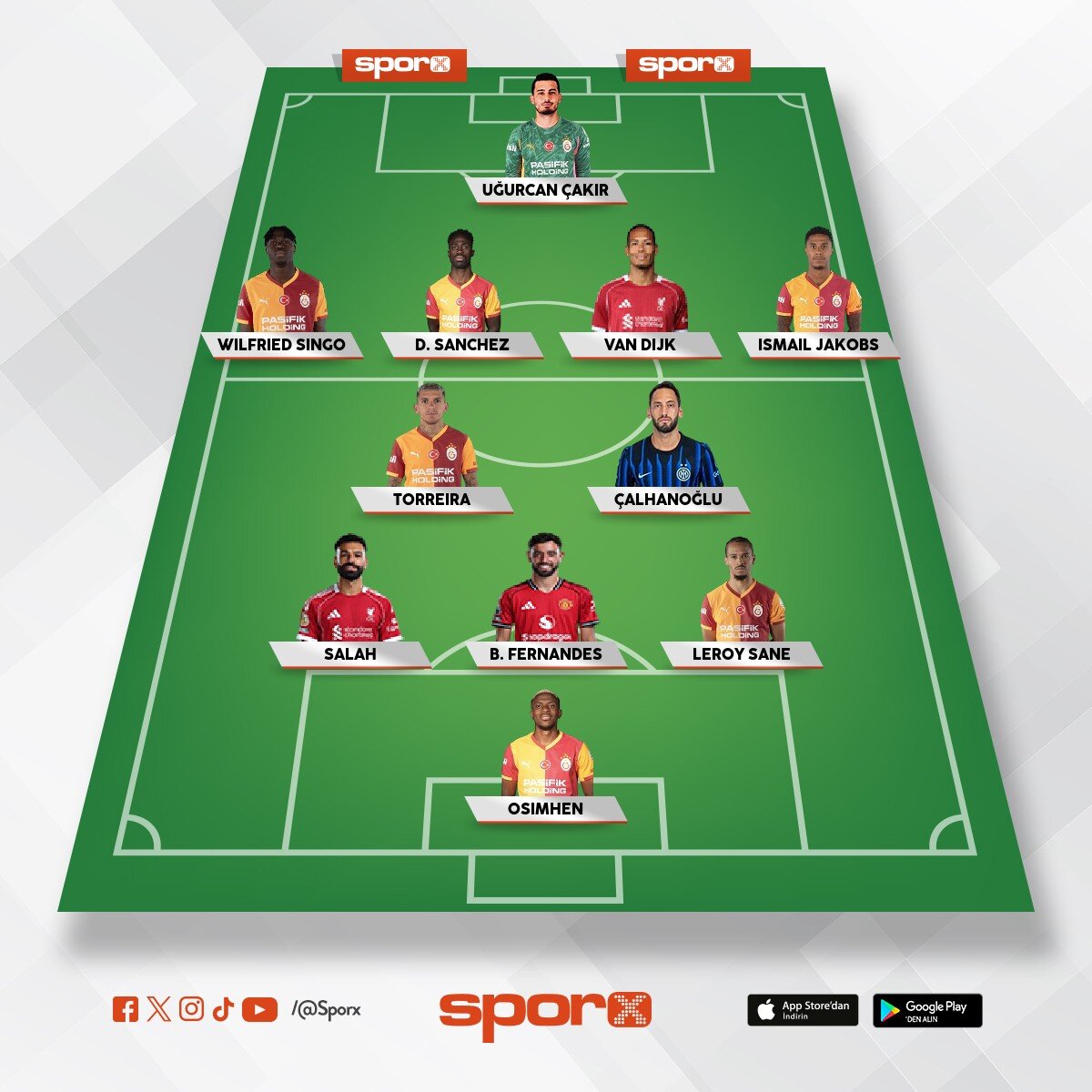 �ampiyonlar ligi 11 