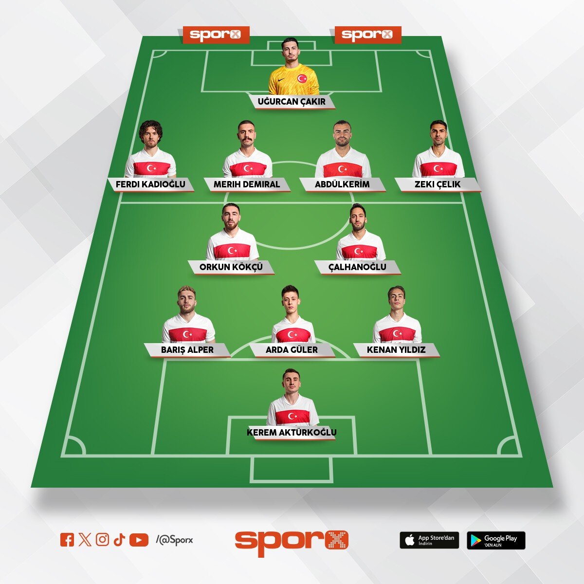 T�RK�YE M�LL� TAKIM �LK 11
