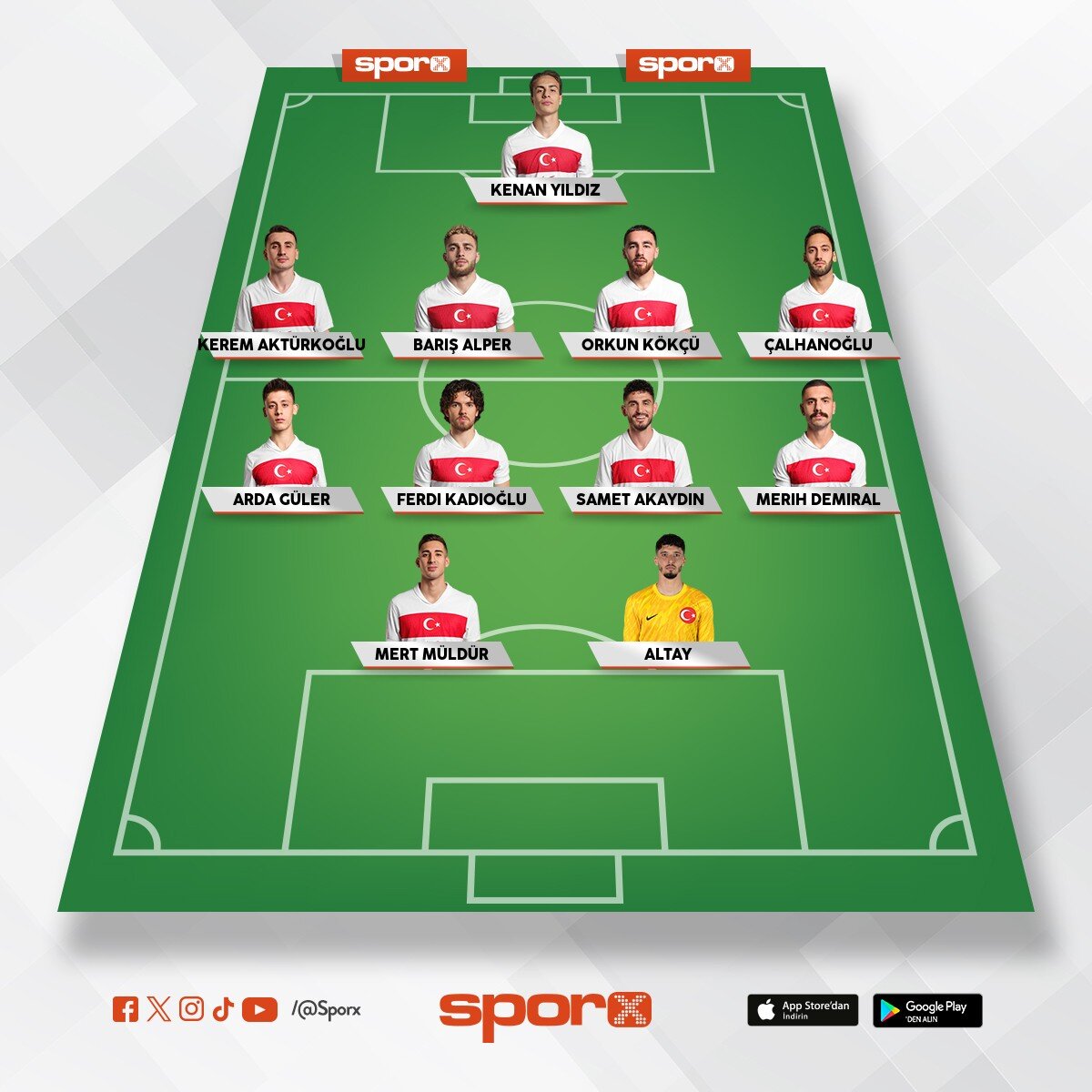 eymenyalcinn07@gmail.com