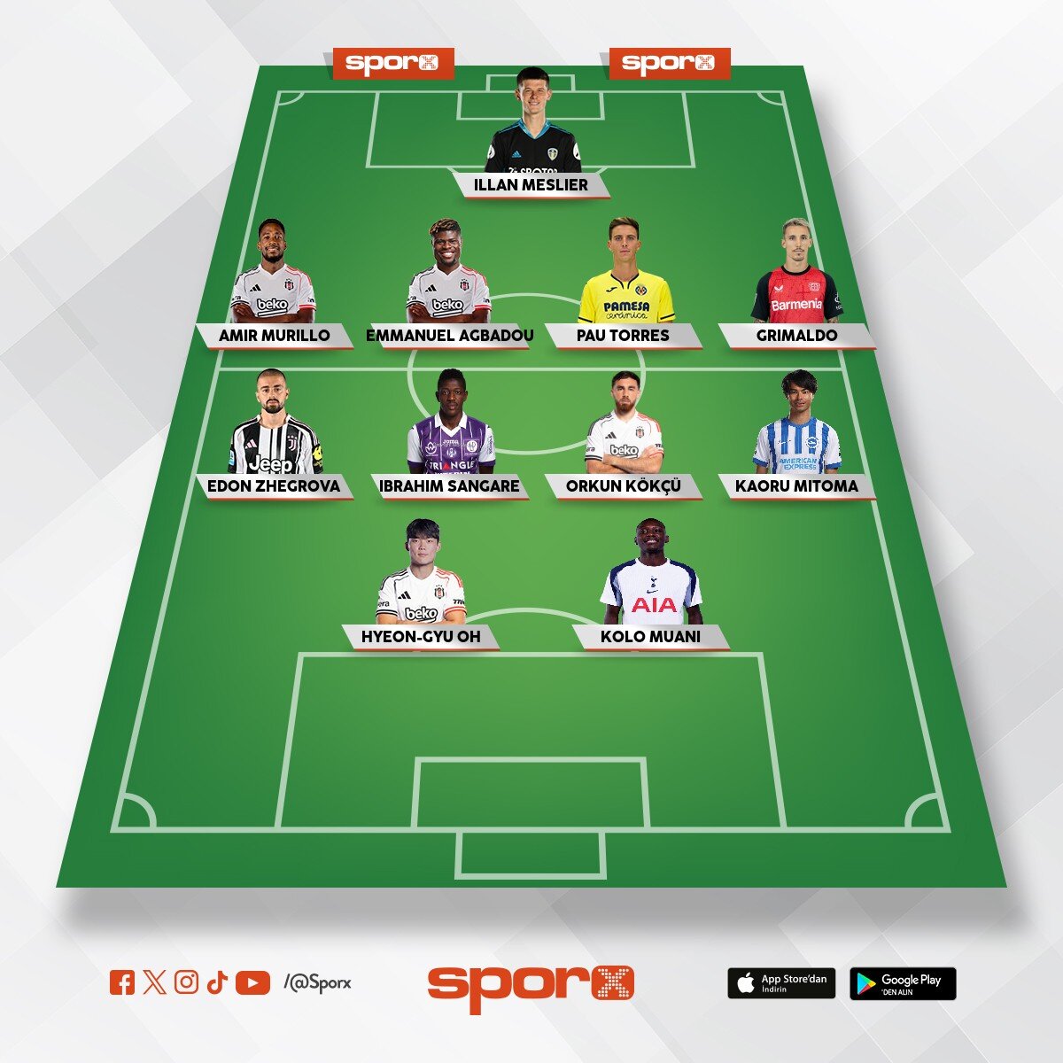 Bu sezon olu�turabilece�i en zor en topclss en efektif en iyi 11 olur 🦅