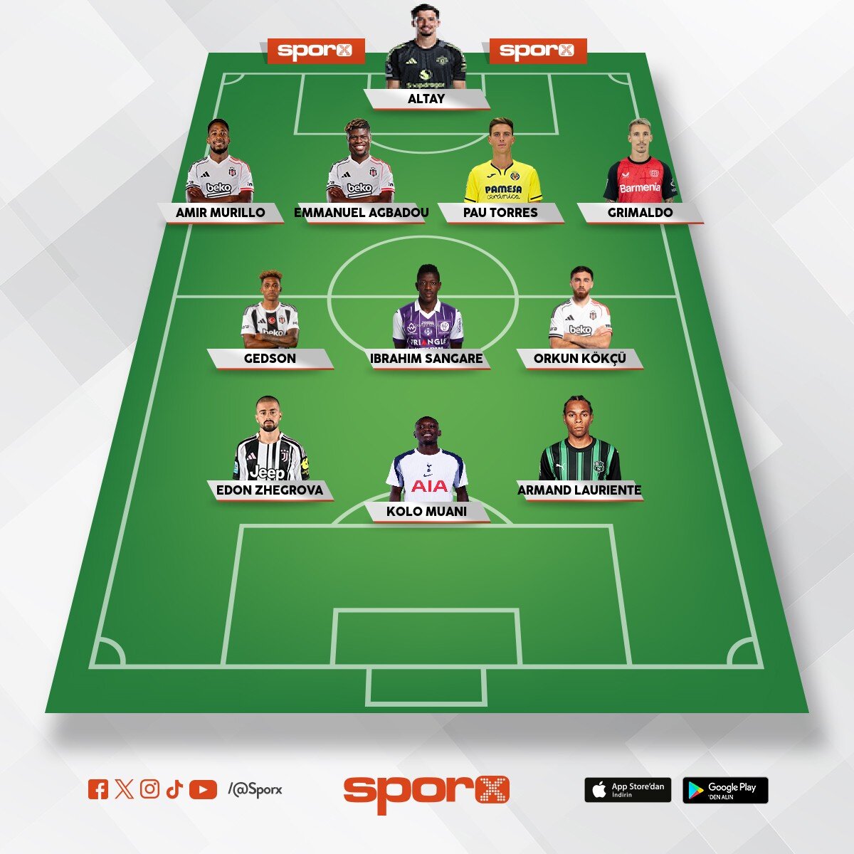 �ampiyonlu�un �ifresi 🦅