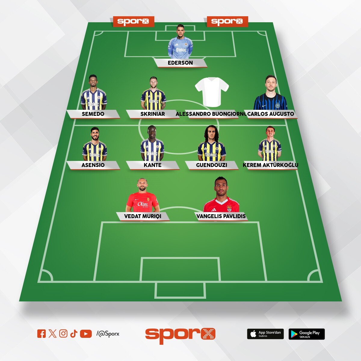 2 FORVET 1 GEN� STOPER 1 YILDIZ SOLBEK LAZIM