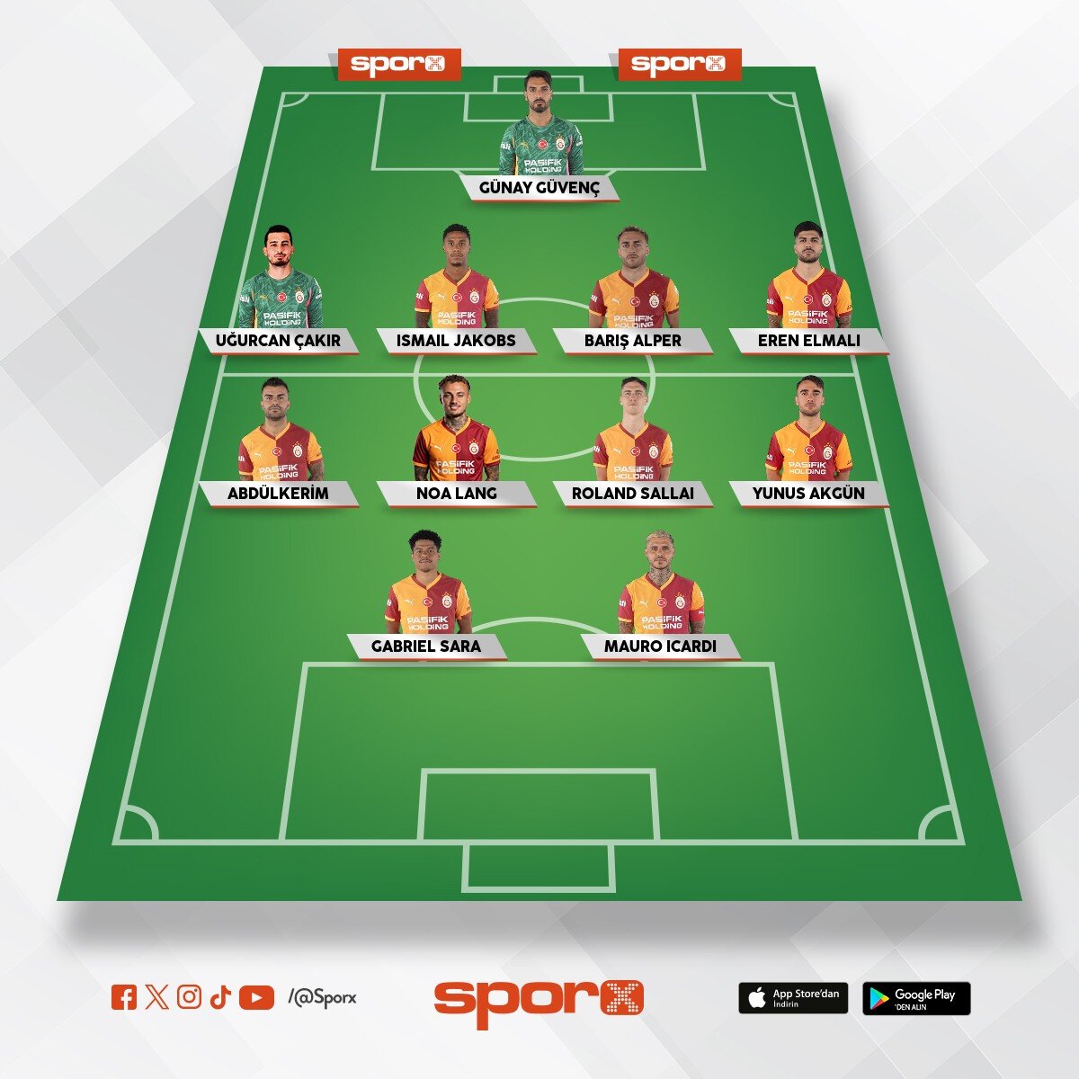 Galatasaray Birli�i