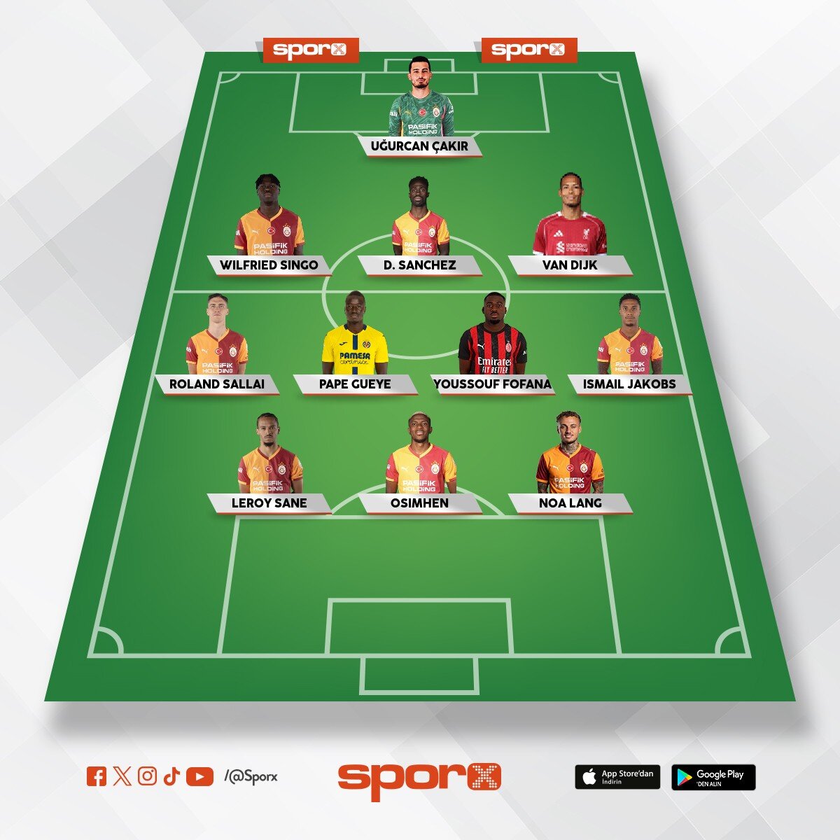 10 numara fernandes yedek 2 tane golc�