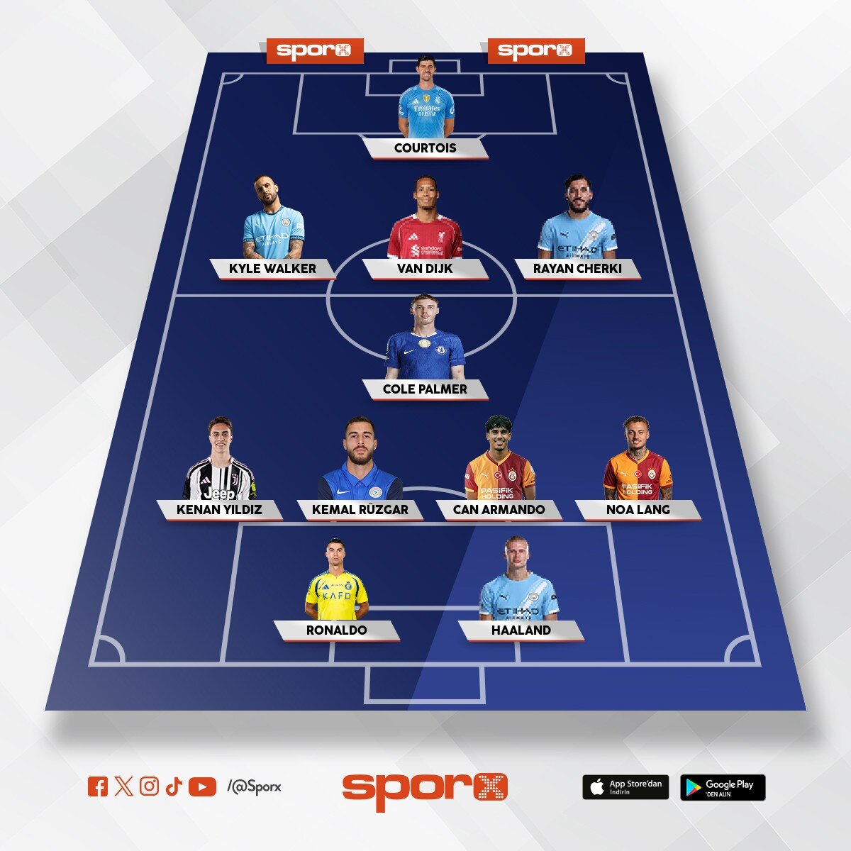 �ampiyonlar ligi net