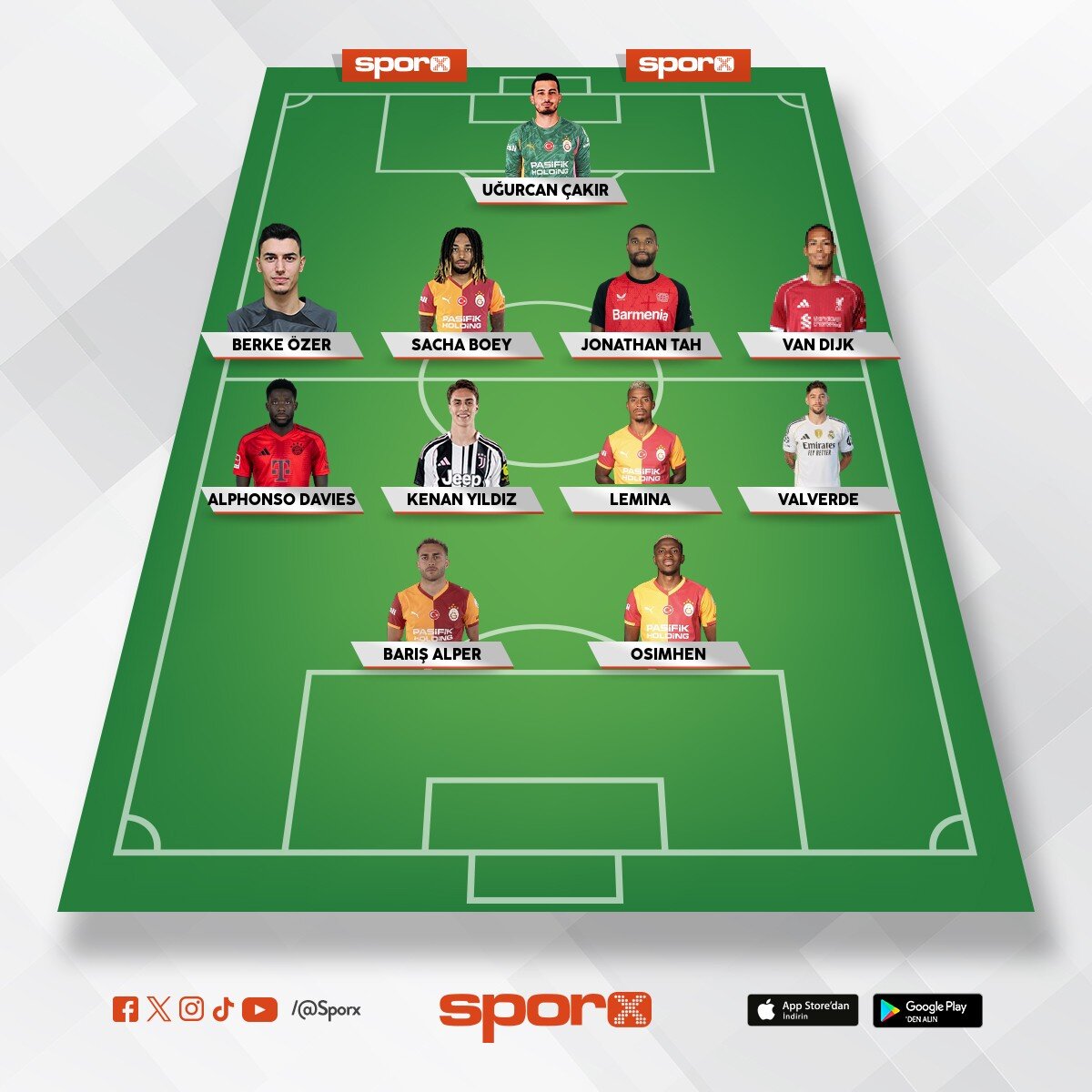 Serdal Mehmet Ayd�n