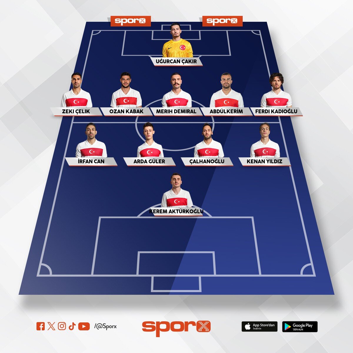 Bozkurt🇹🇷🇹🇷🇹🇷🇹🇷🐺🐺