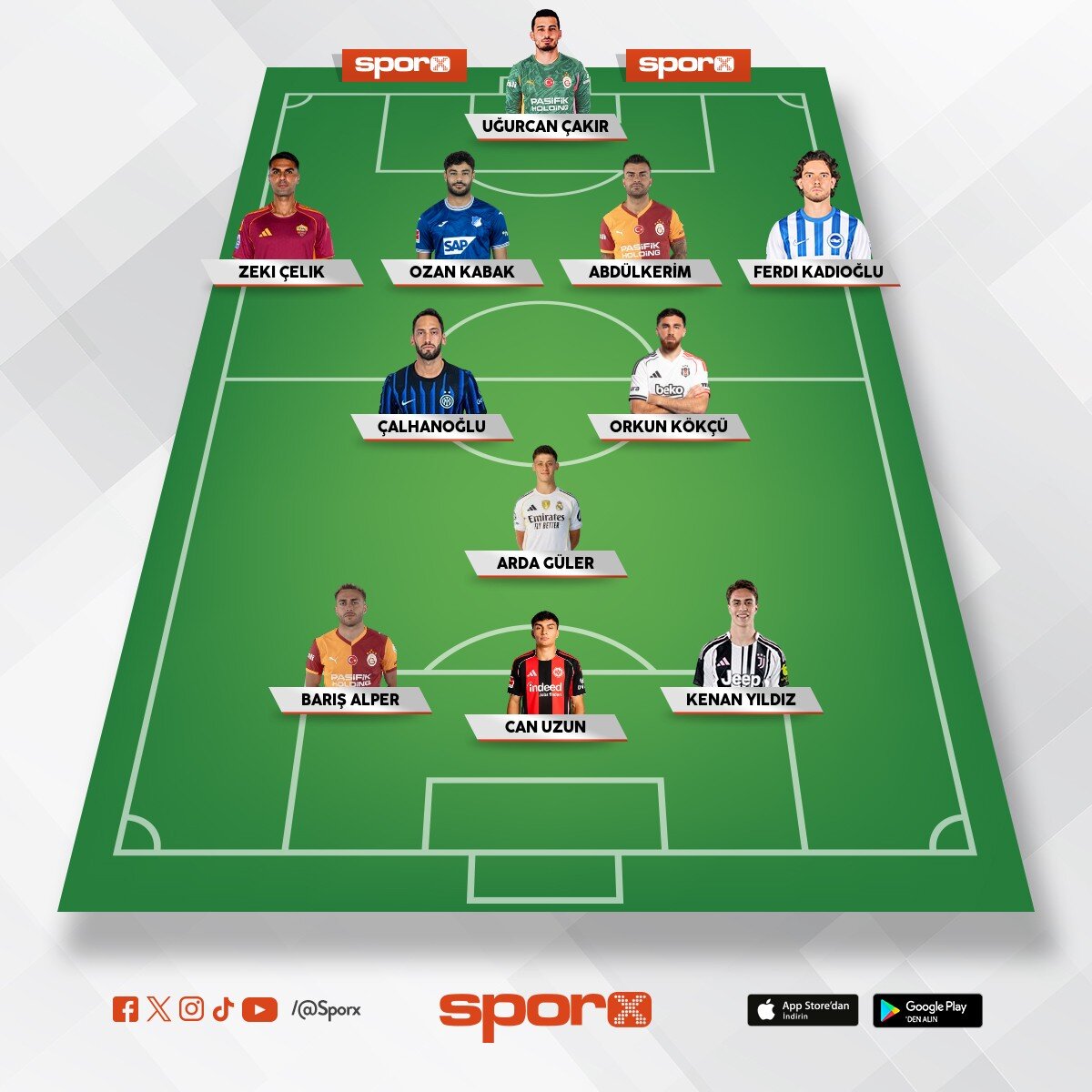 D�nys kupas� ilk 11' imiz b�yle olmal�