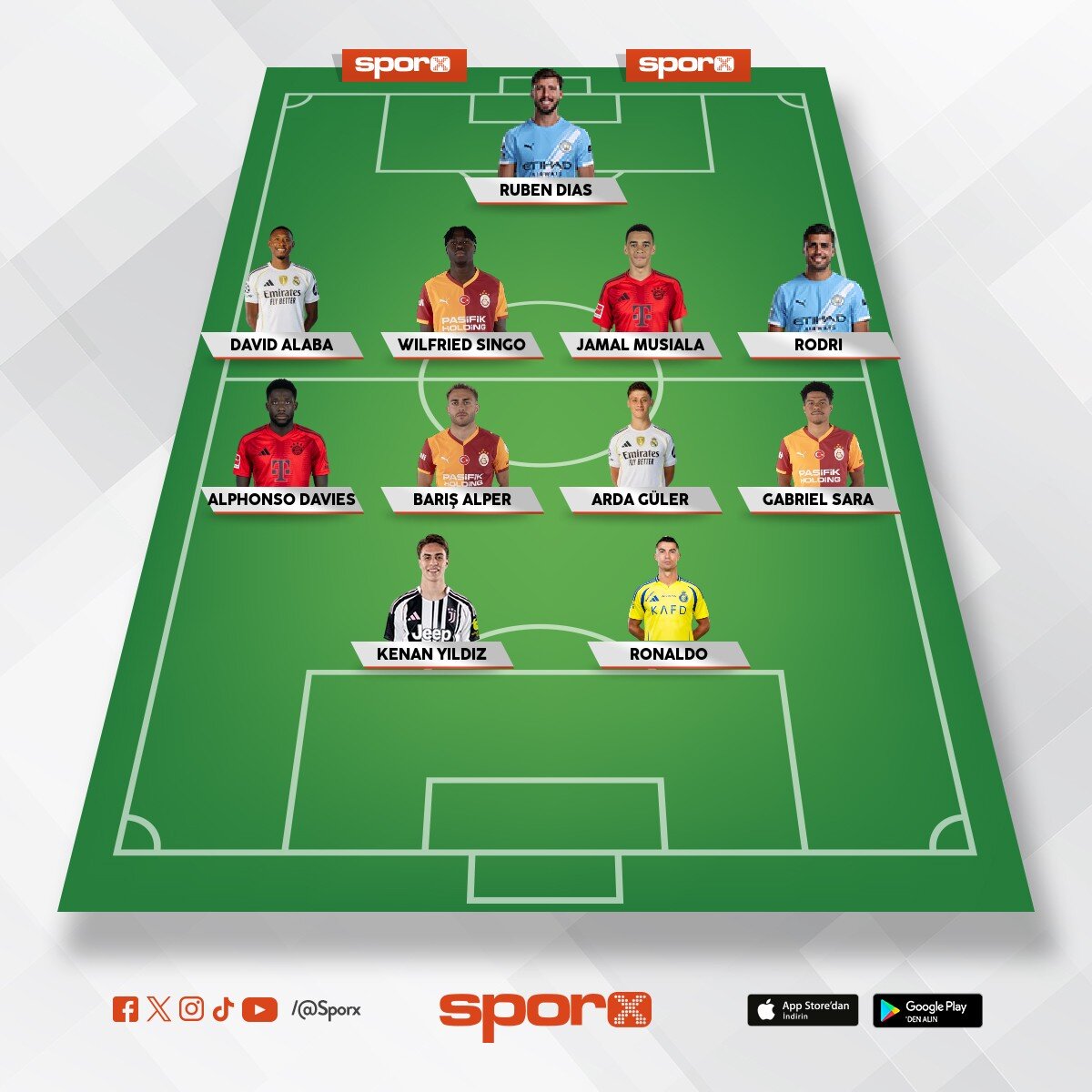 Haftan�n en iyi milli oyuncular�