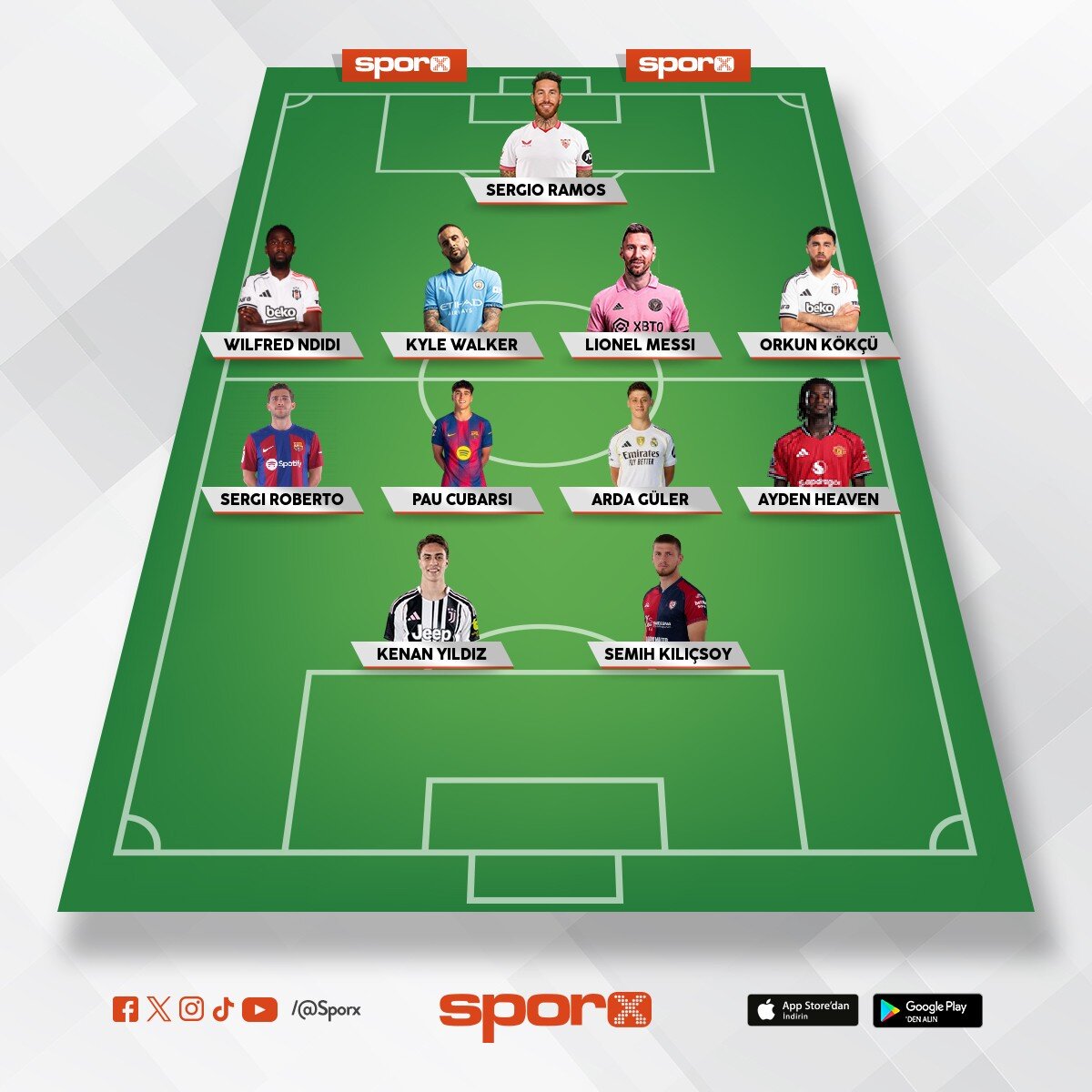 y�ld�z oyuncular