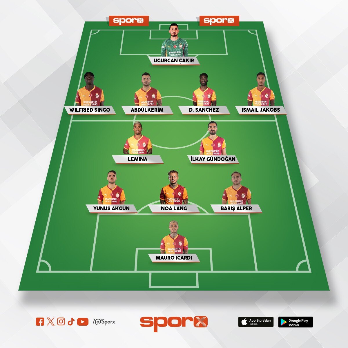 Galatasaray'�n Trabzonspor deplasman�ndaki ilk 11