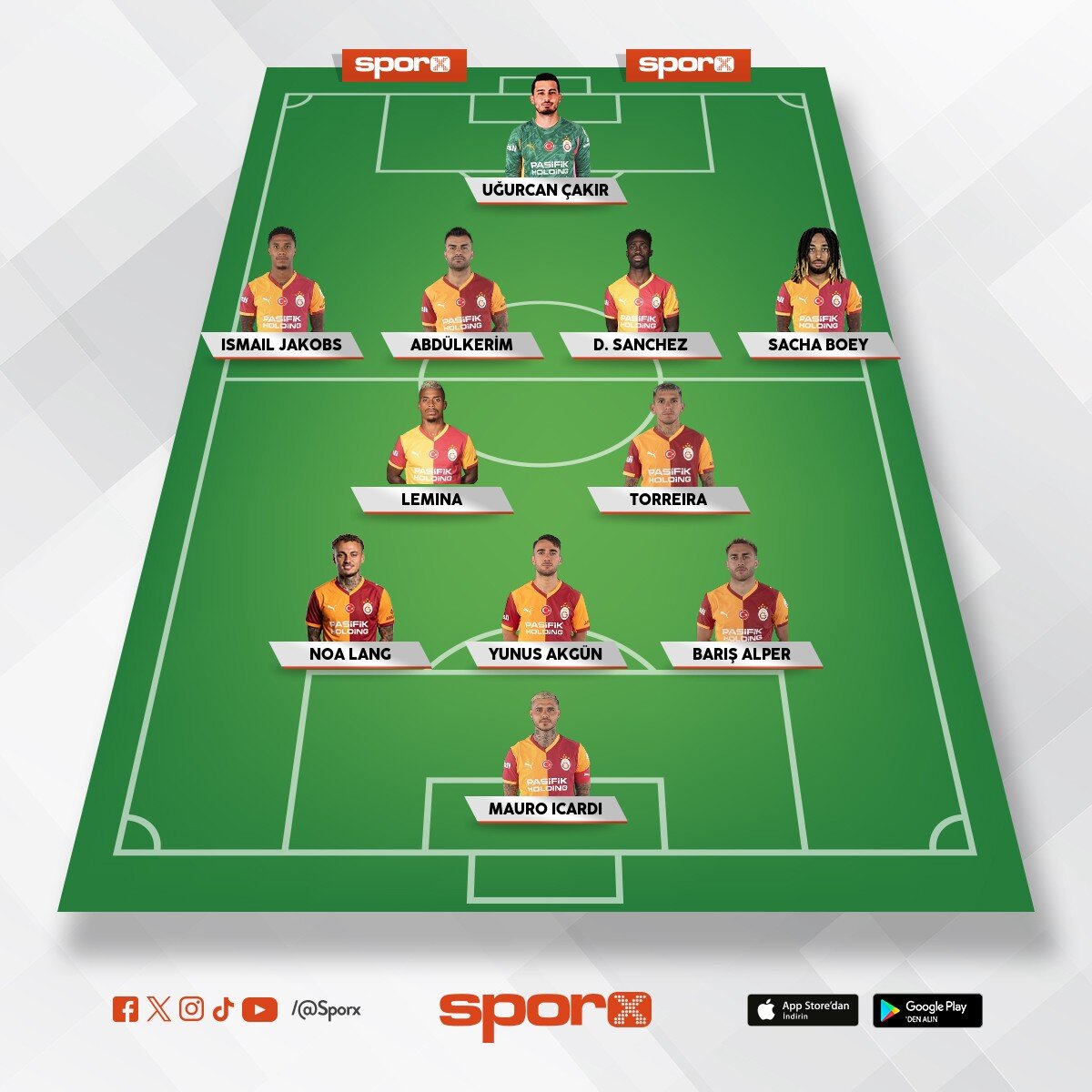 Galatasaray trabzonspor ma�� muhtemel 11