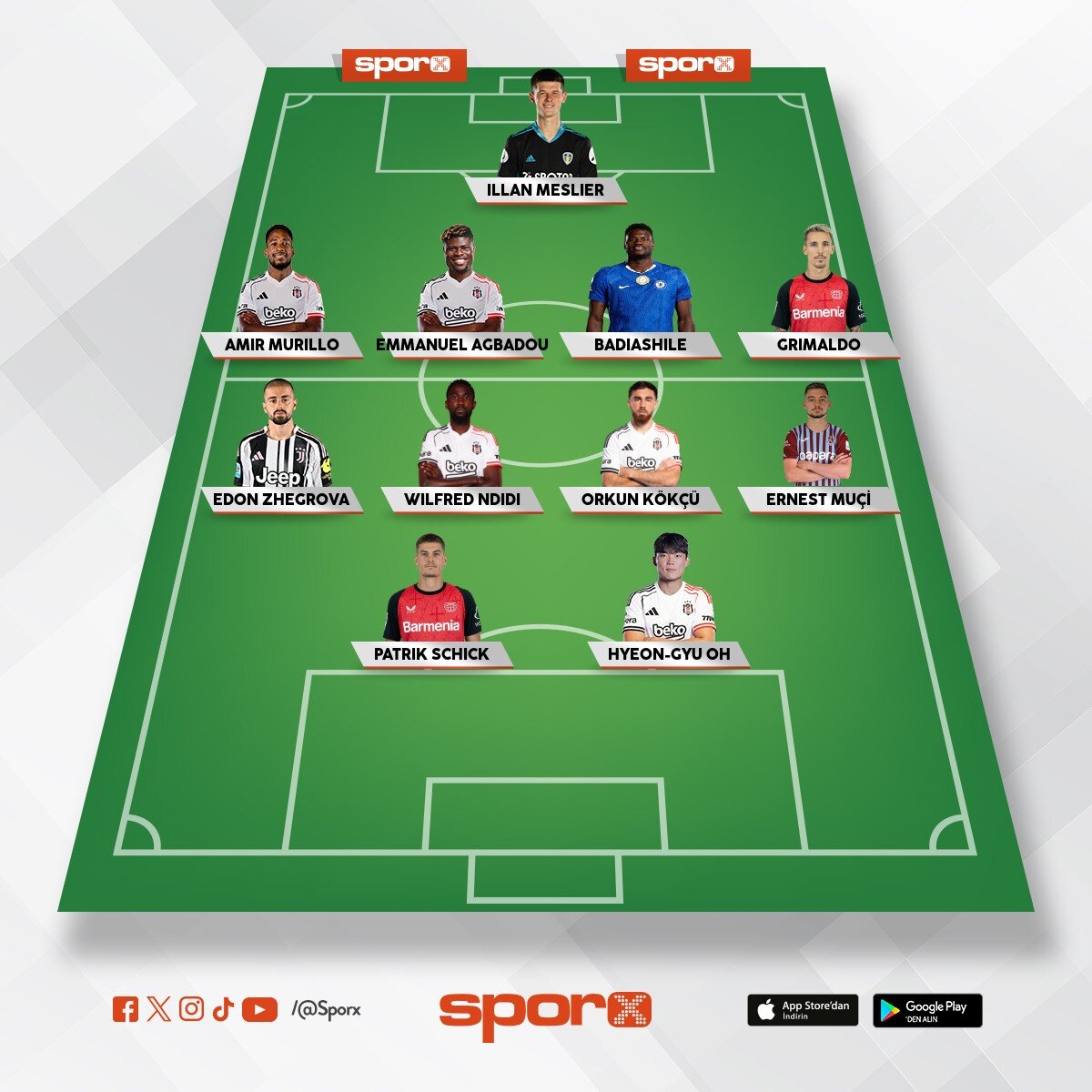 Kaleci,solstper,solbek,sa�a��k,babasantrfor 5 tane ilk 11 2 3 tane ortalama yedek oyuncu alsan bile 