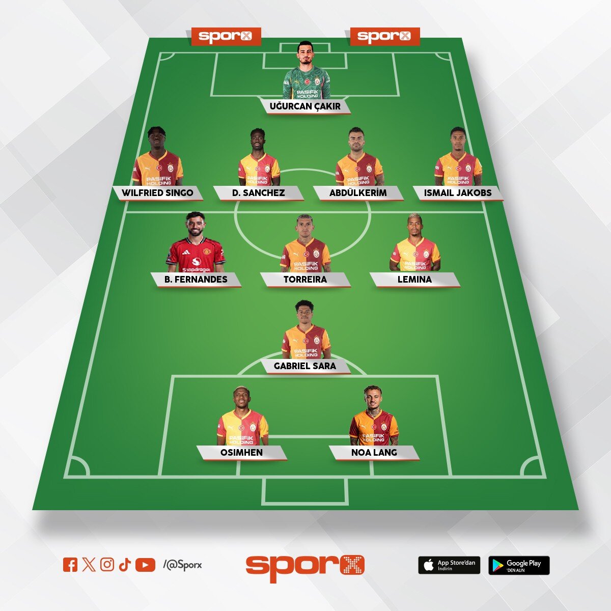 Bu kadro  okan  hoca  