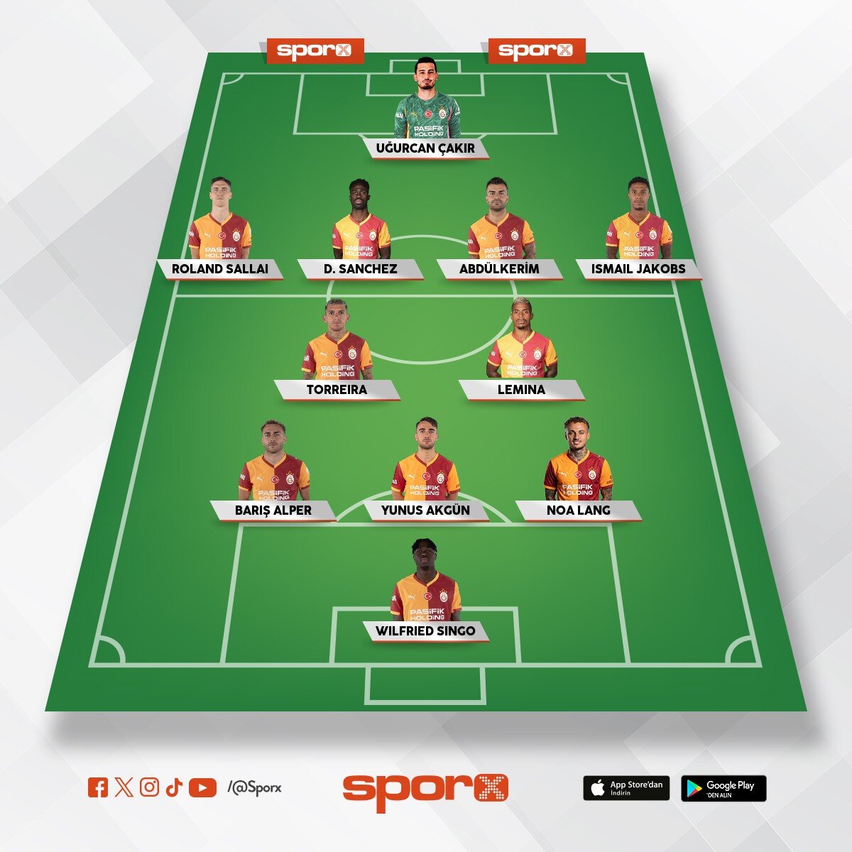 Singo osimhen kadar oynar forvette