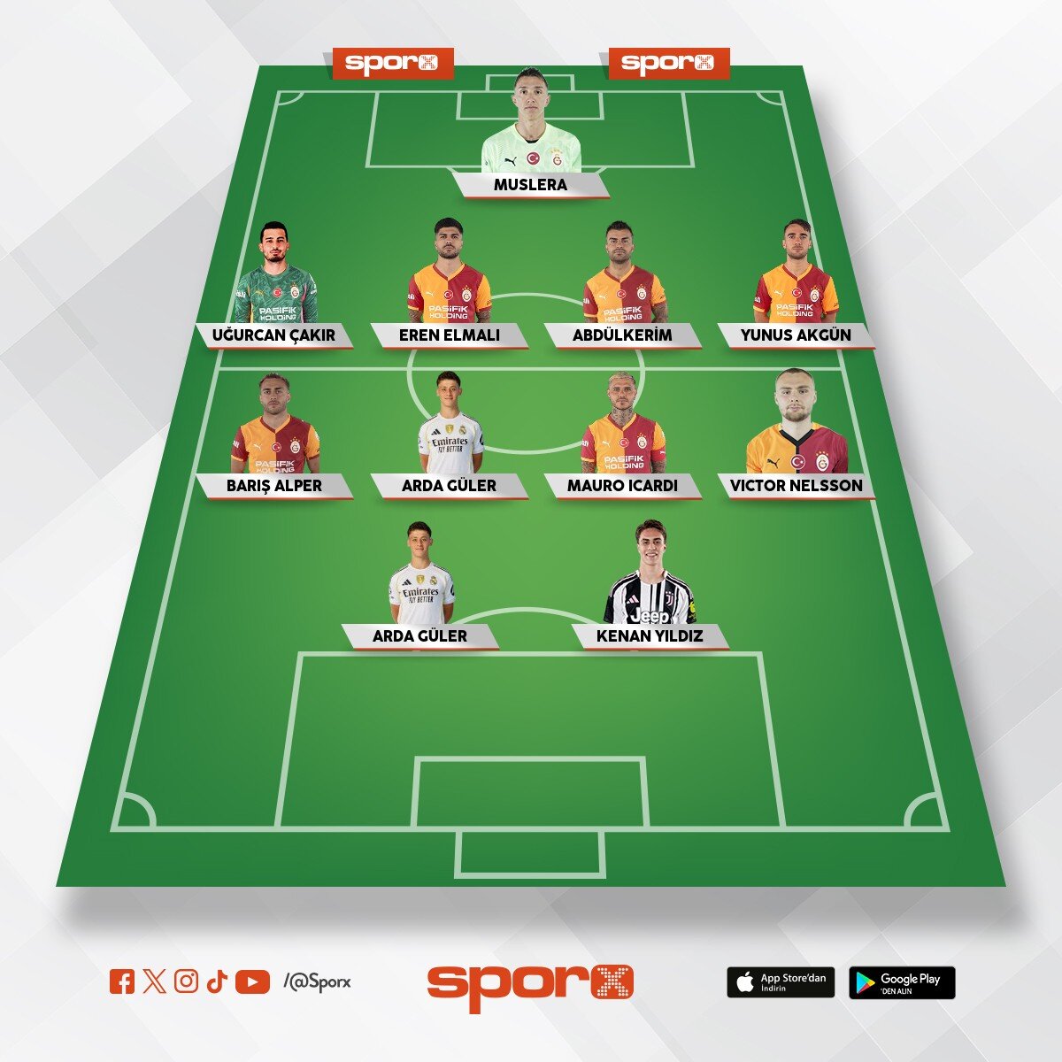 Webaslan Mauro �cardi