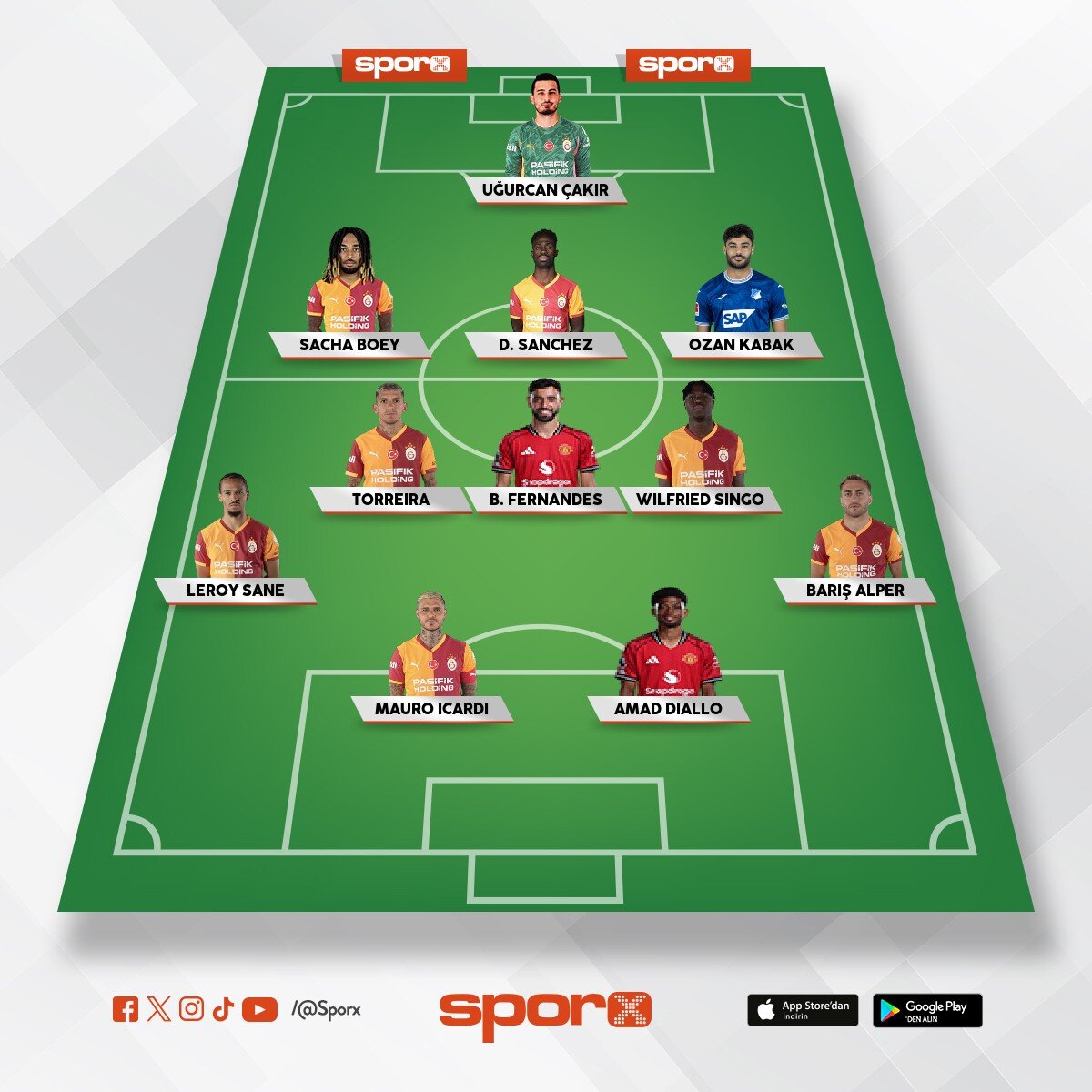 Osi den ��k�l�rsa en iyi 11 