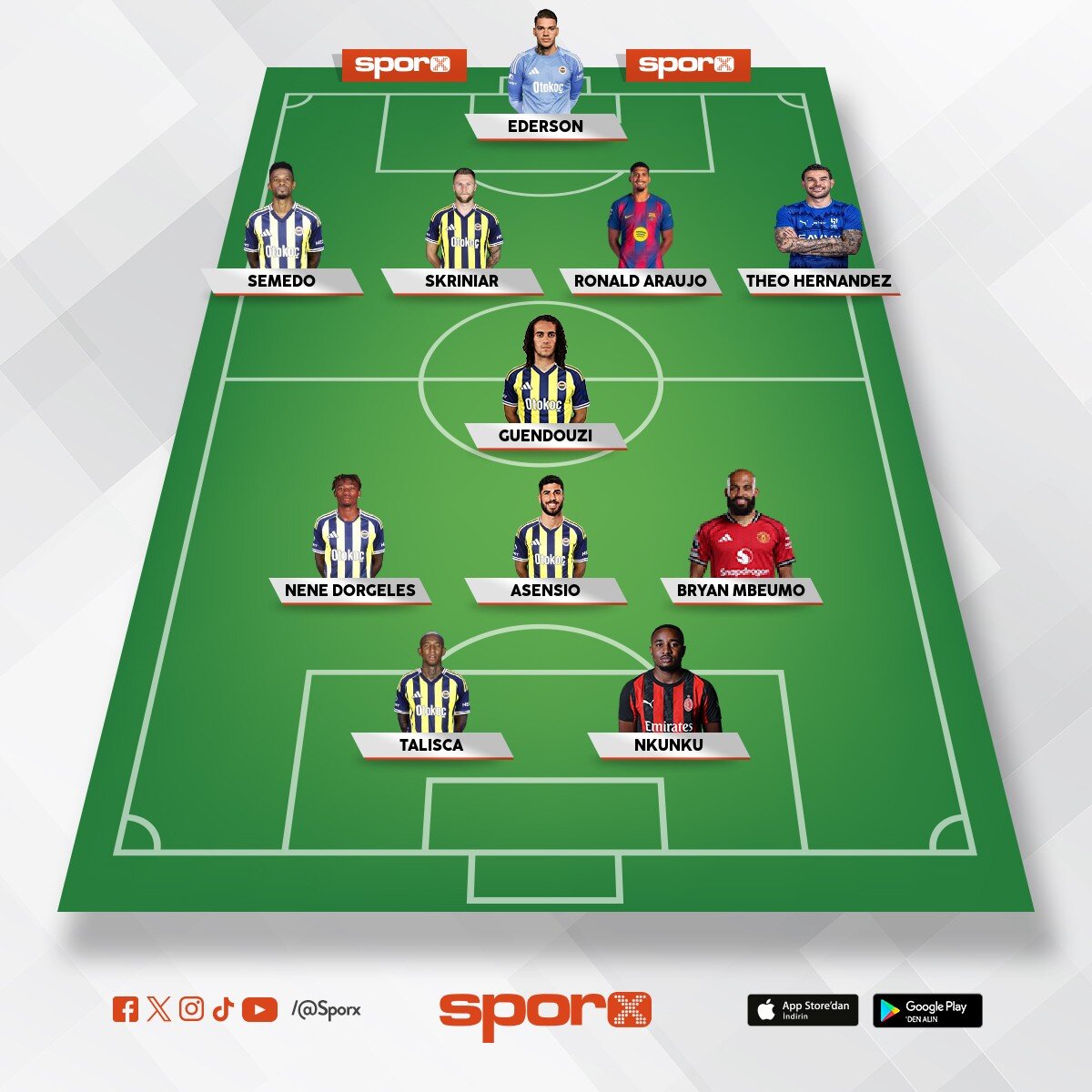 fenerin en iyi kadrosu beyler hay�rl� ugurlu olsun 