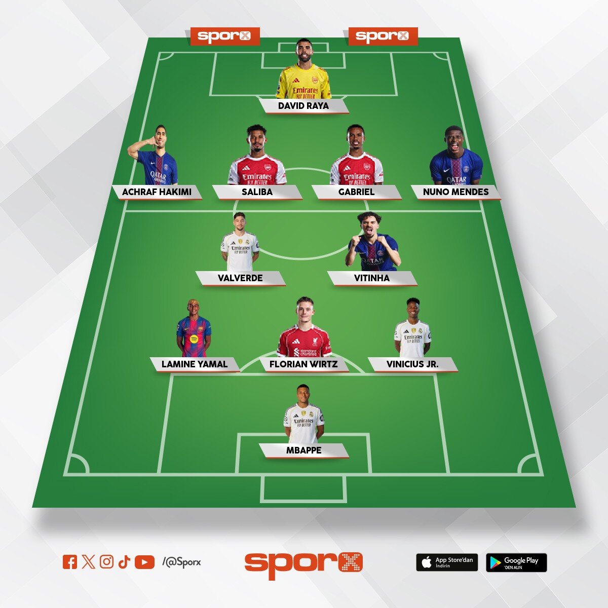 D�nya kupas� en iyi kadrosu.