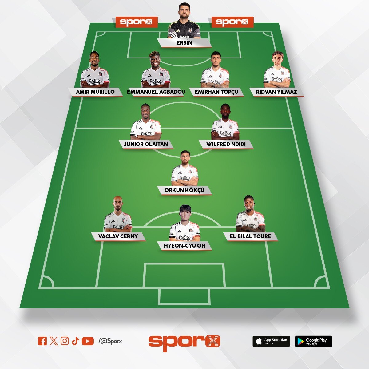 Fenere kar�� olmas� gereken