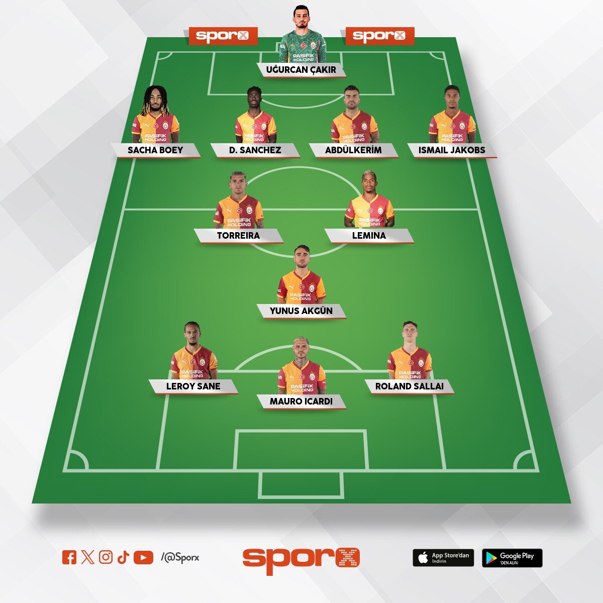 TS Ma�� diri kadro olmal�.