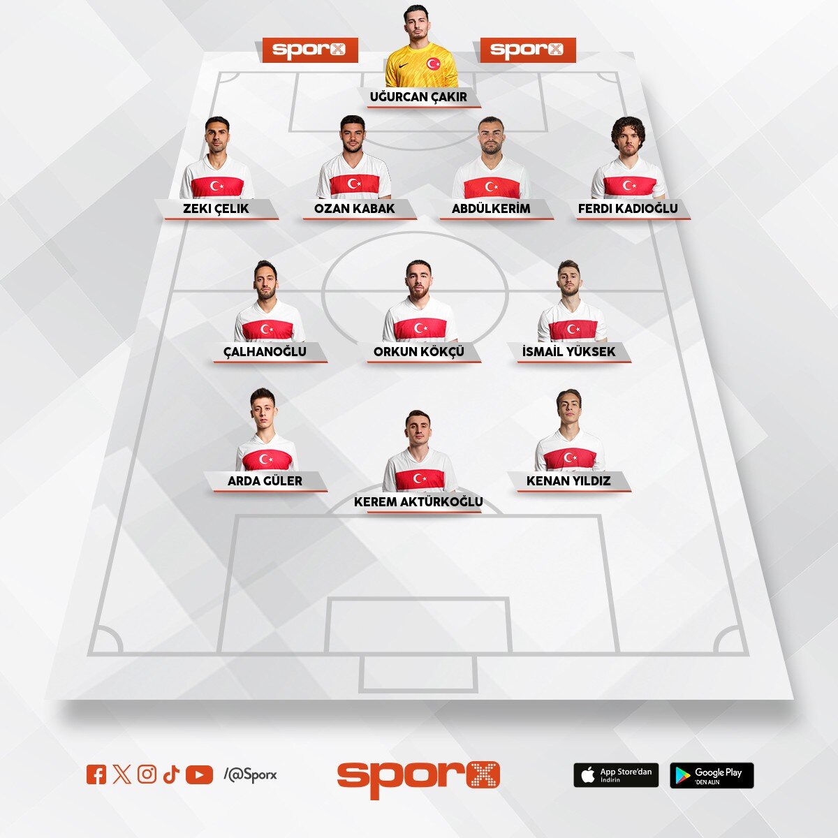 D�nya kupasi kadrosu