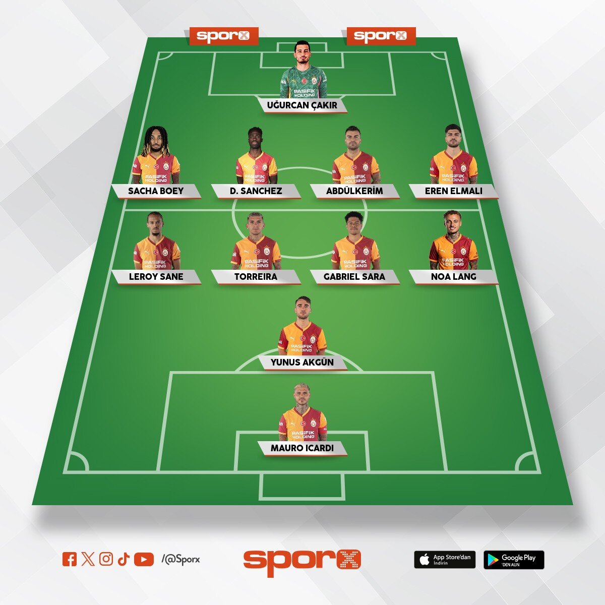 Trabzon ma��na b�yle ��k okaaaaaan