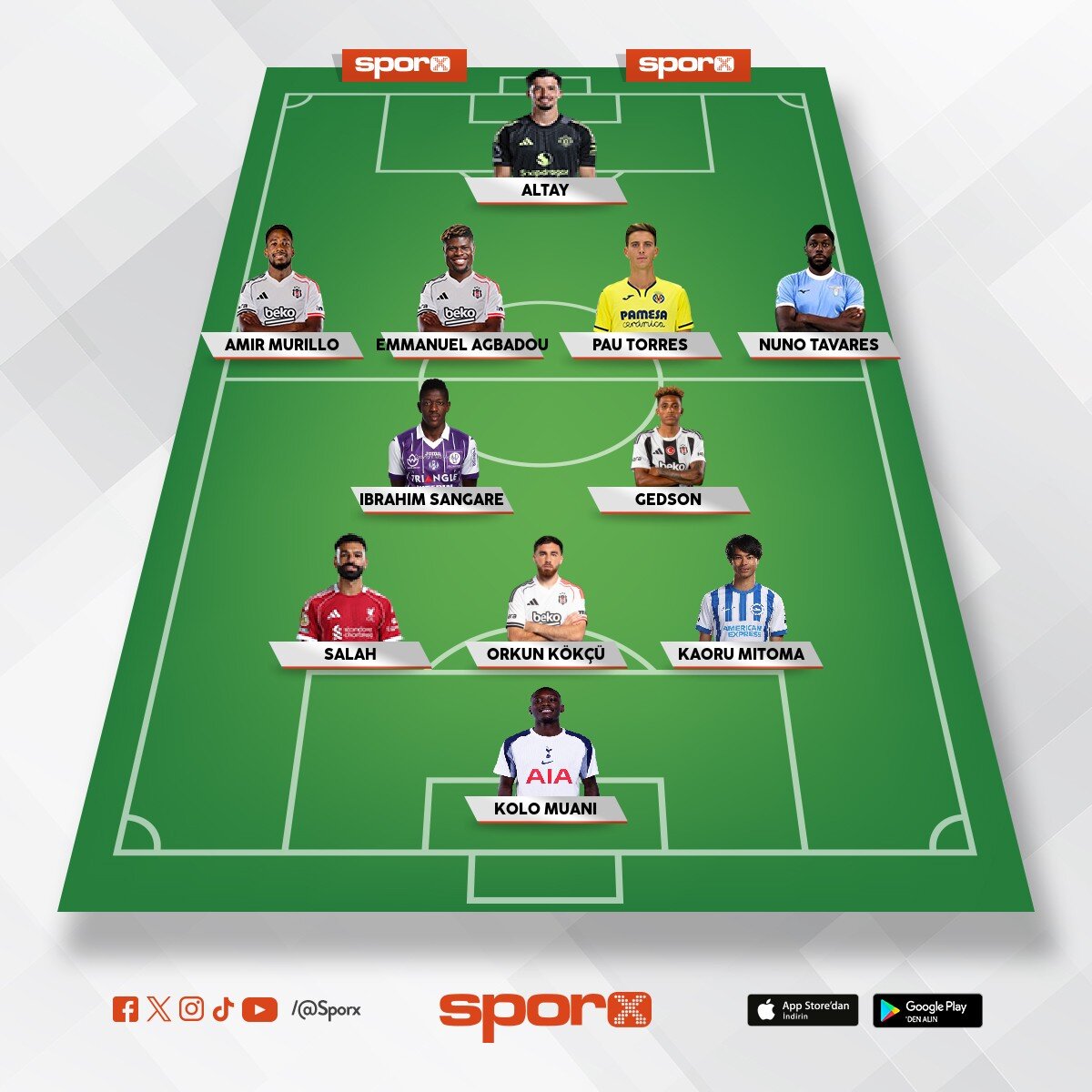 Gelmi� ge�mi� en g��l� s�per lig kadrosu olurlar 🙏🙏🙏