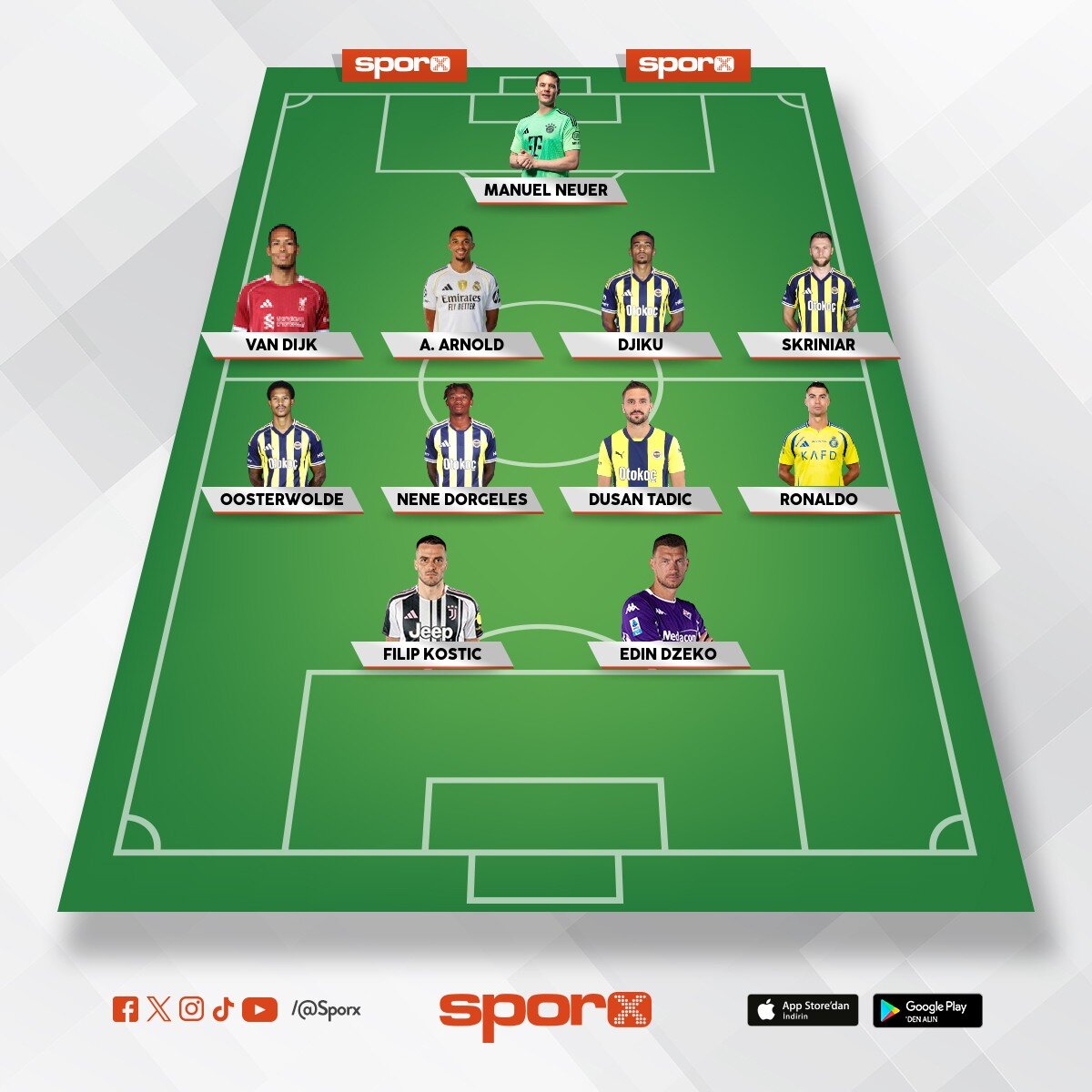 fenerbah�e  kadrosu