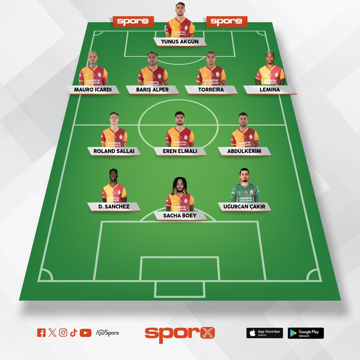 U�urcanl� Trabzon 11'i